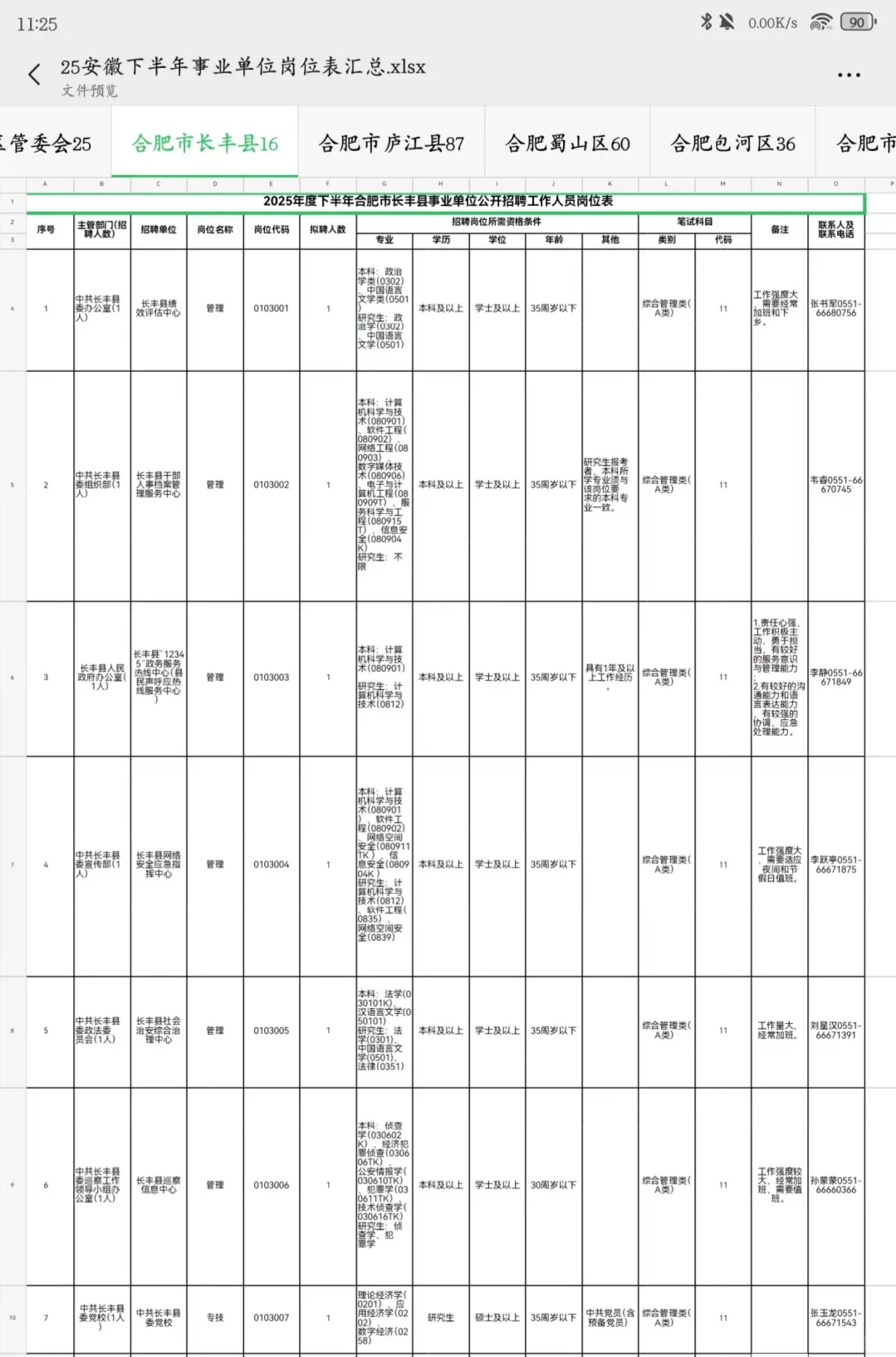 总招946人！25下半年安徽事业单位即将报名