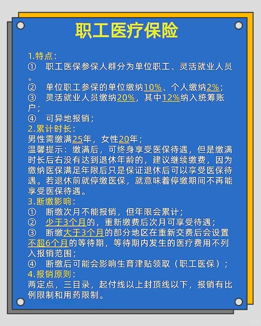 3分钟内看懂五险一金
