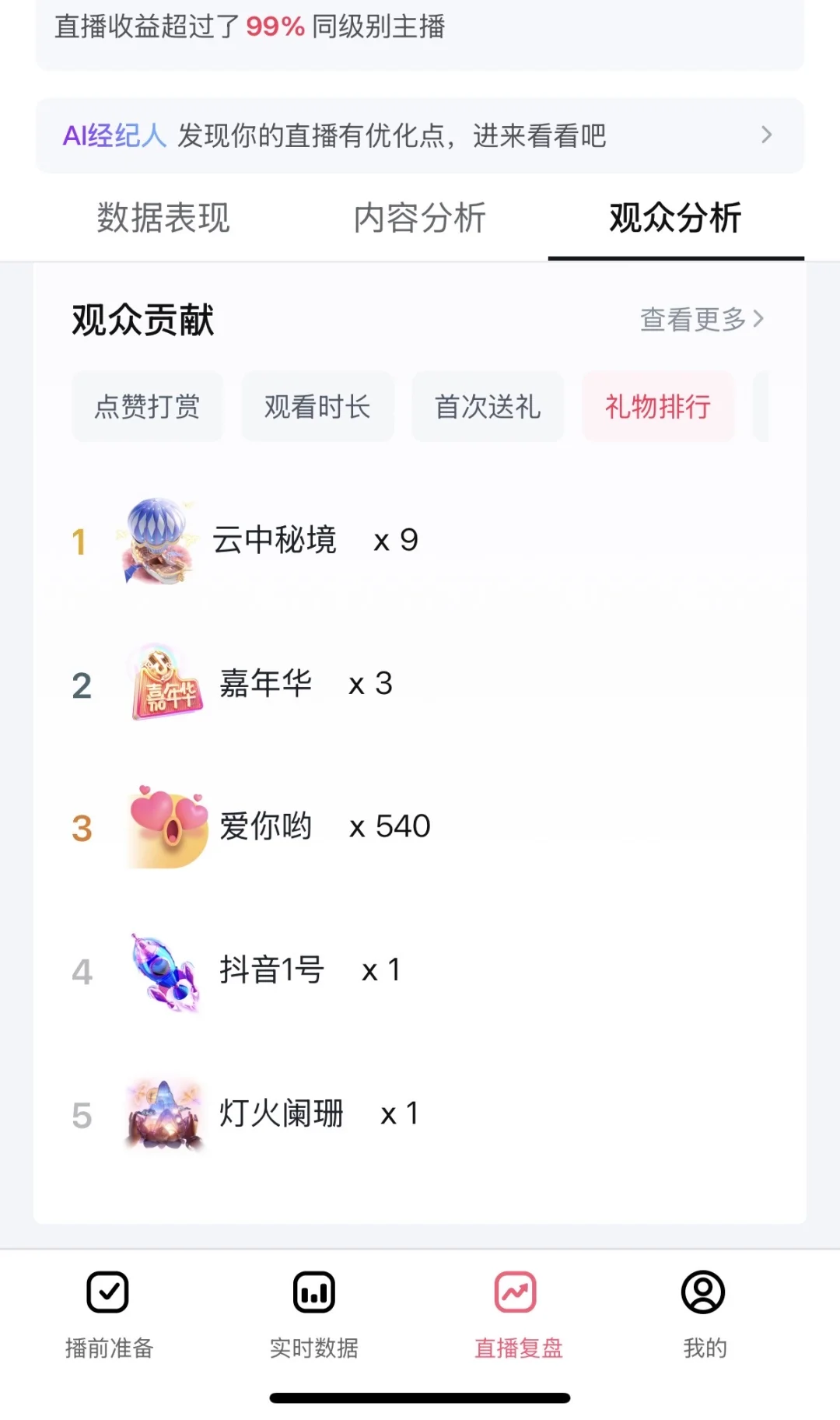 新人直播第二天怒赚1.7w