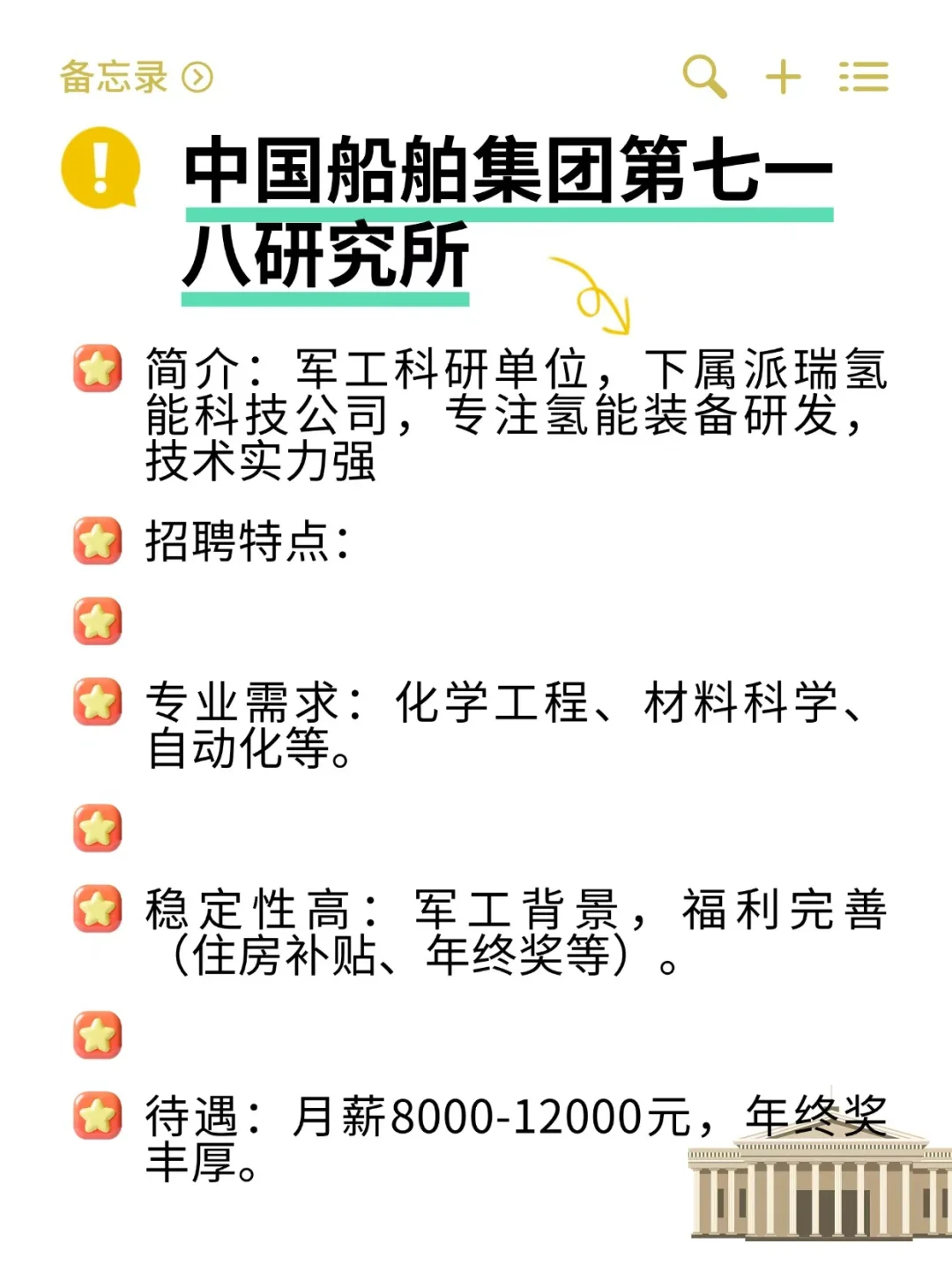 热门但好进央国企——邯郸