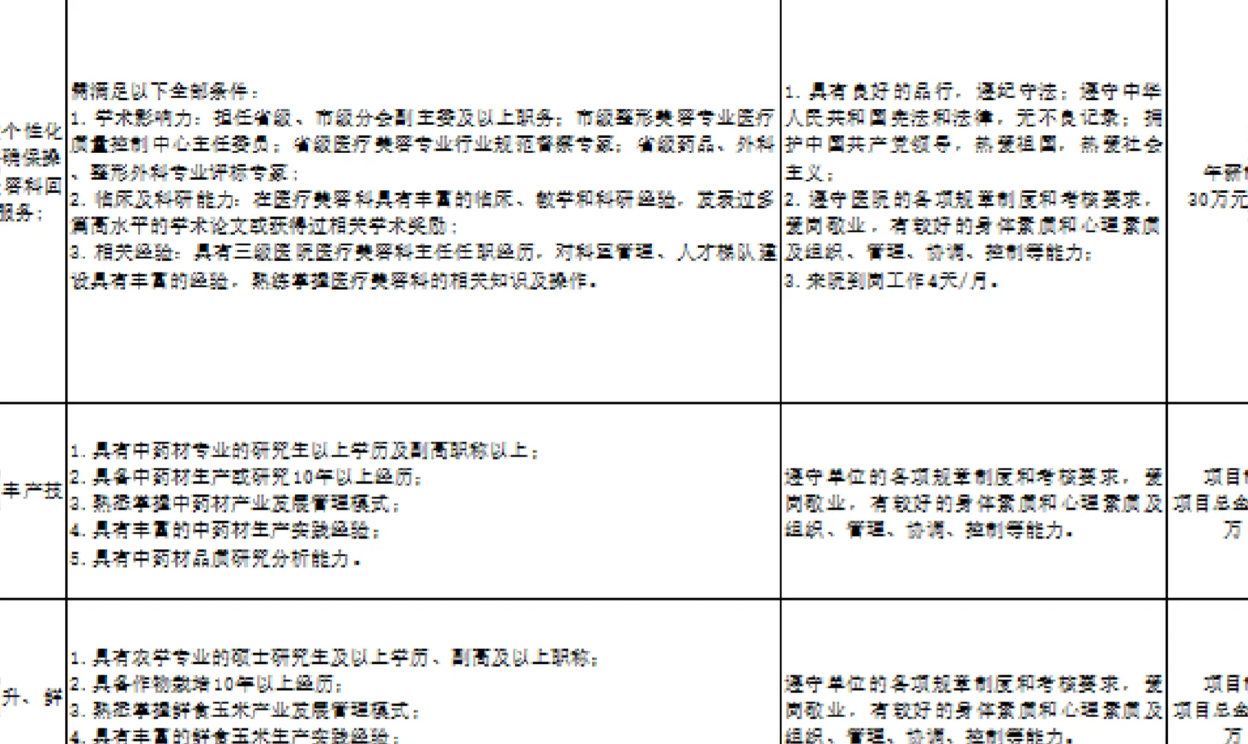 09.11 贵阳市 人才引进公告通知