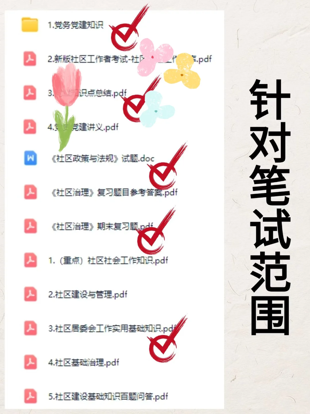 注意🔥福州鼓楼区社区招聘往年真题来喽