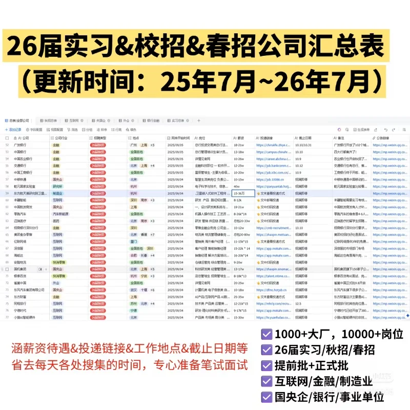 应届生秋招一定要投的央国企（湖南篇）