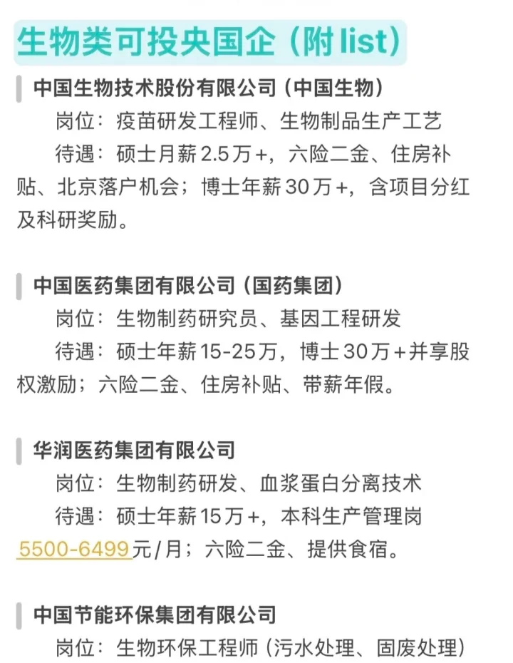 9月份生物类秋招可投央国企！！！