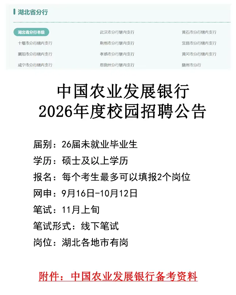 湖北各地有岗，中国农业发展银行正在招聘