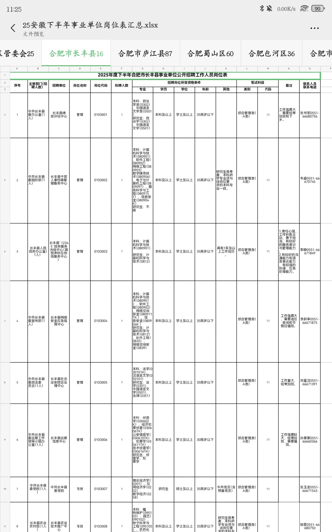 25安徽下半年事业单位联考明天9.15报名➡️