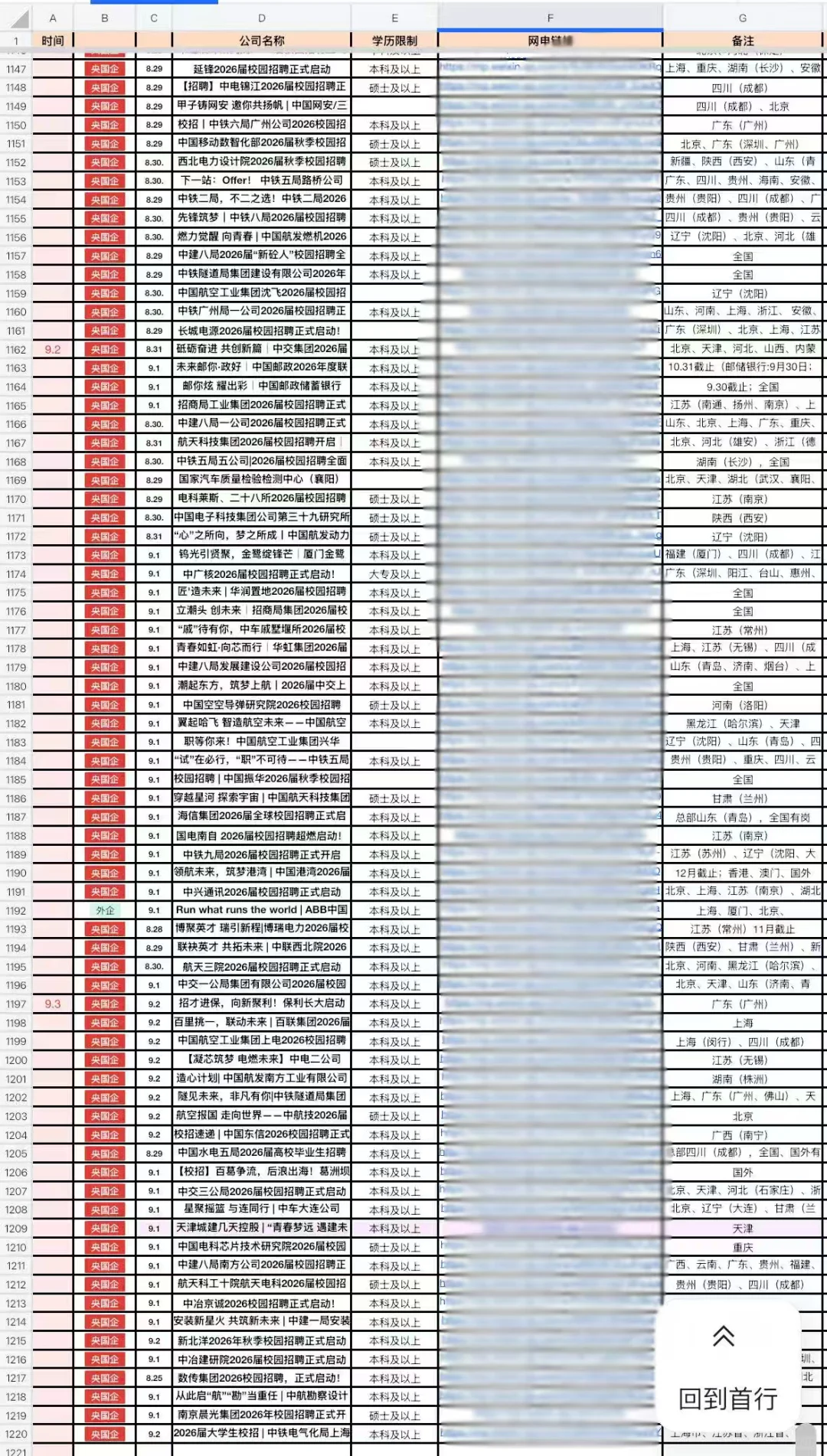 9.16 一门心思就是投湖南26秋招😋