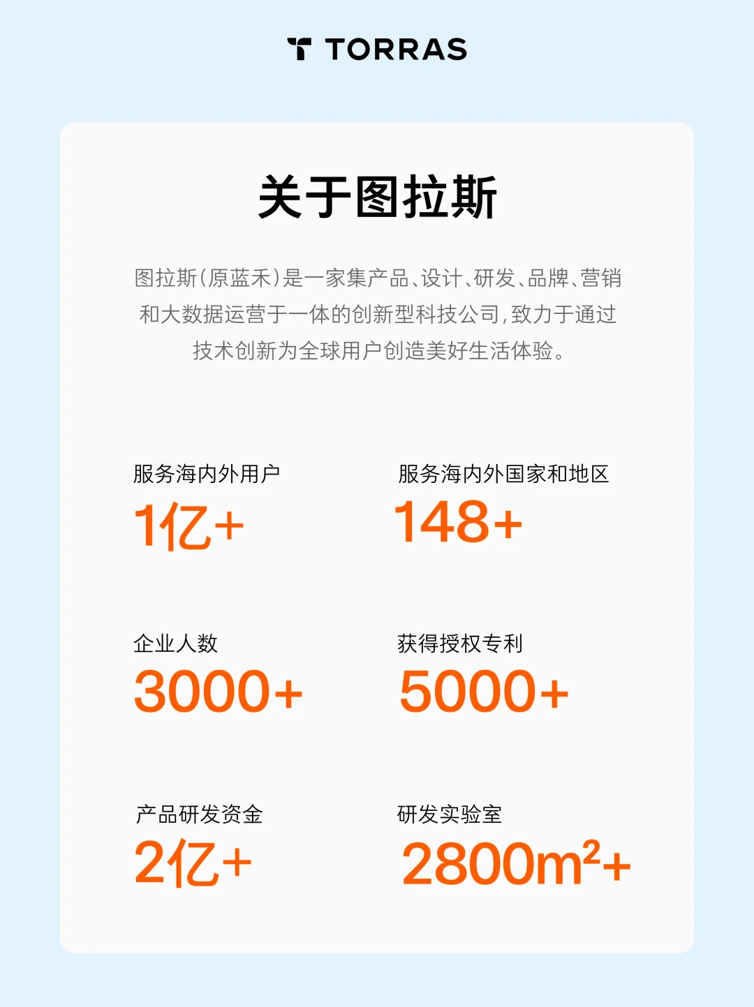 图拉斯2026届校园招聘正式启动！