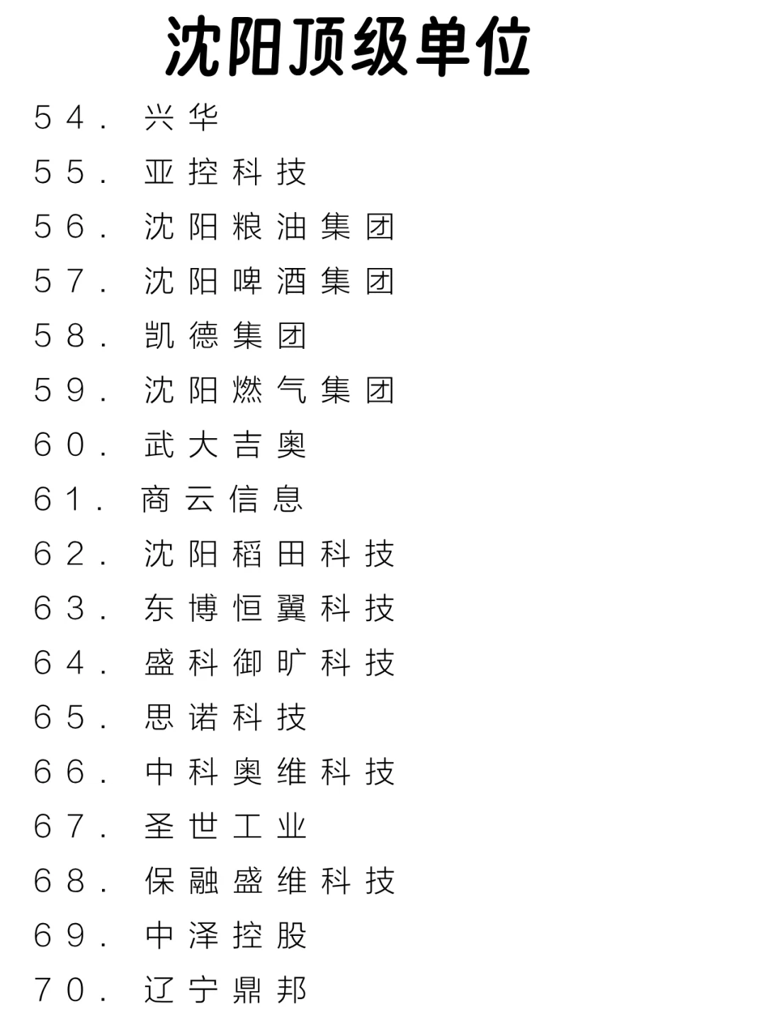 沈阳顶级单位盘点来啦～
