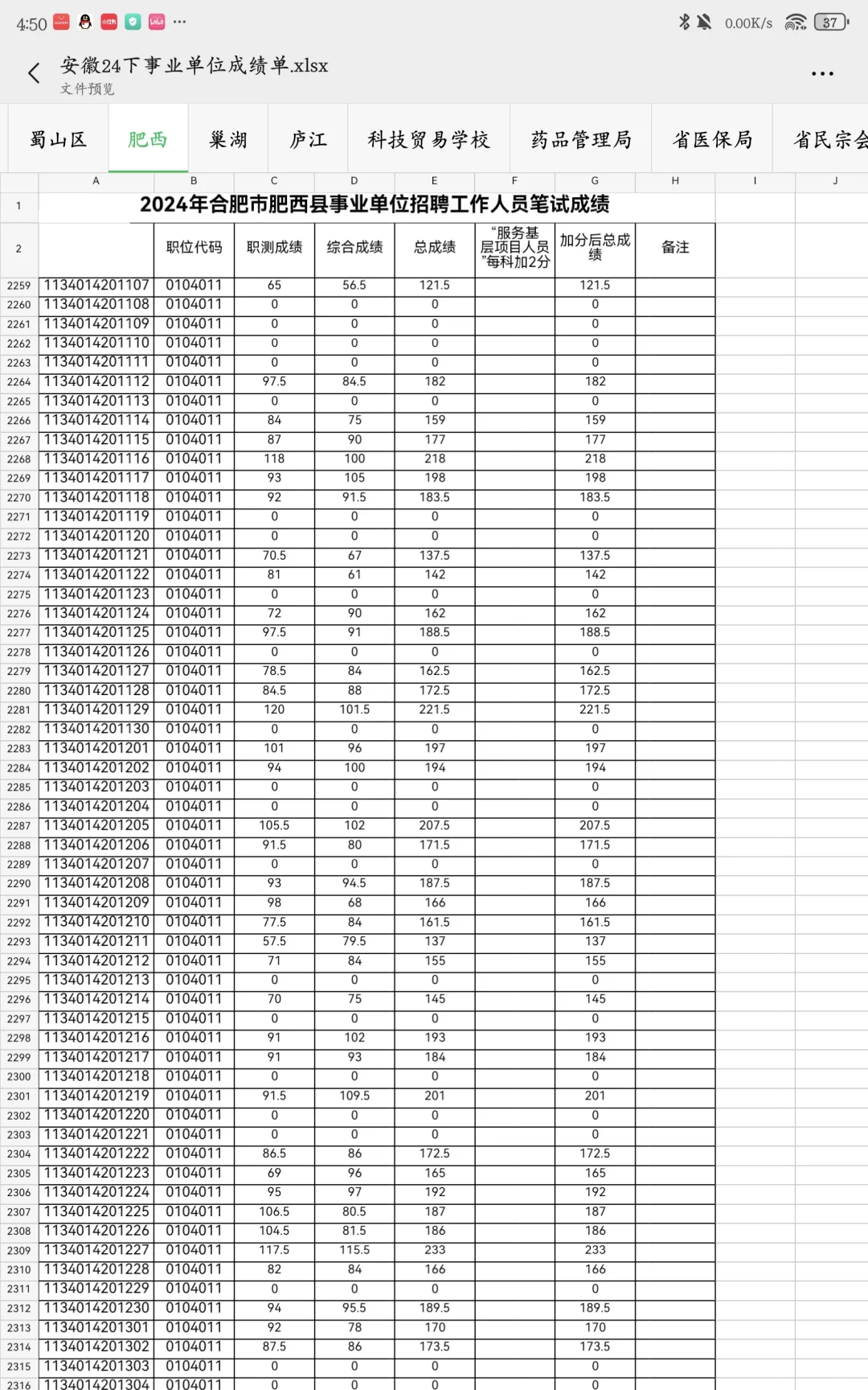 明天9.15报名25安徽事业单位联考招946人！