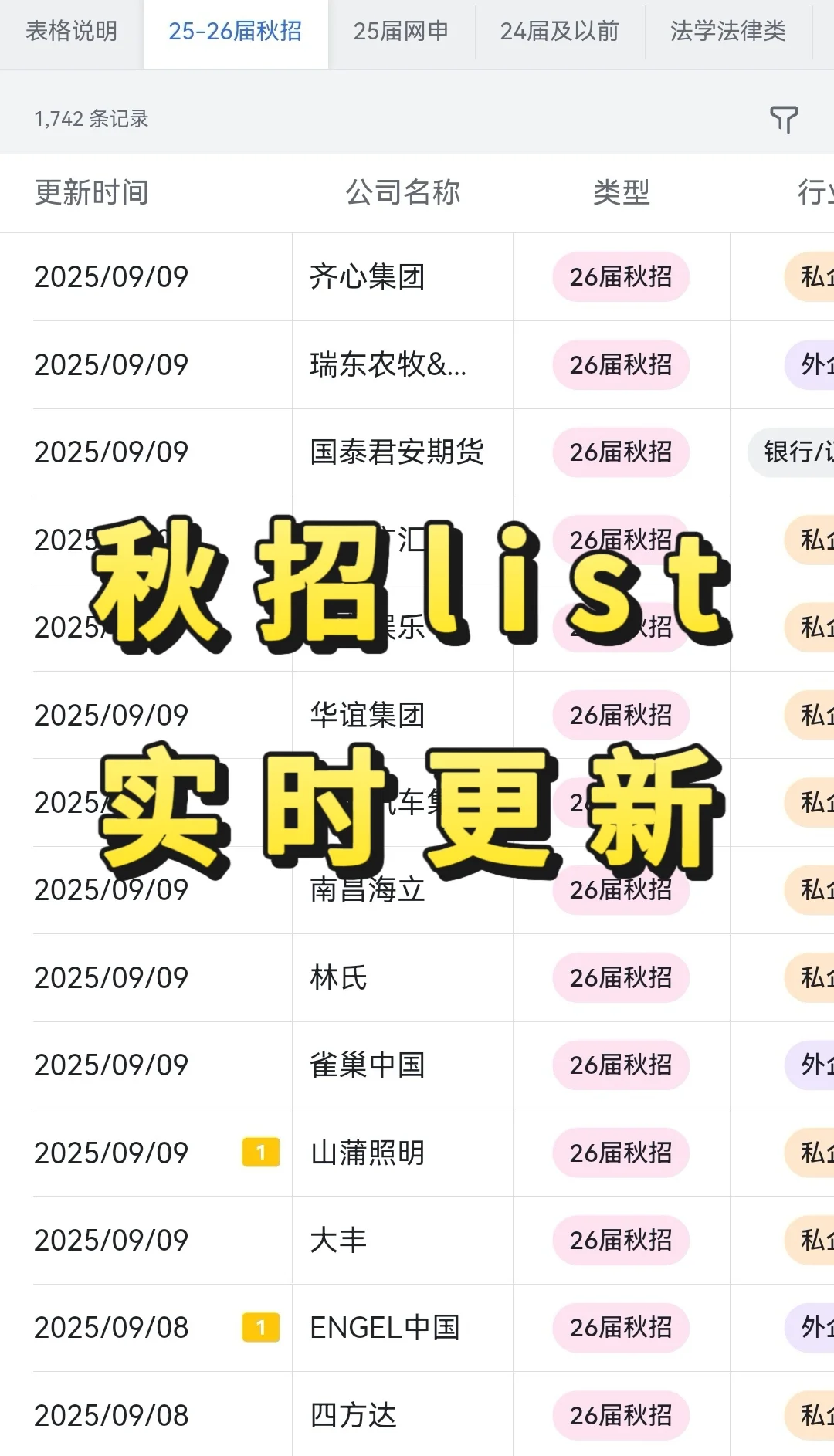 卷不动了，南宁双休公司大集合❗