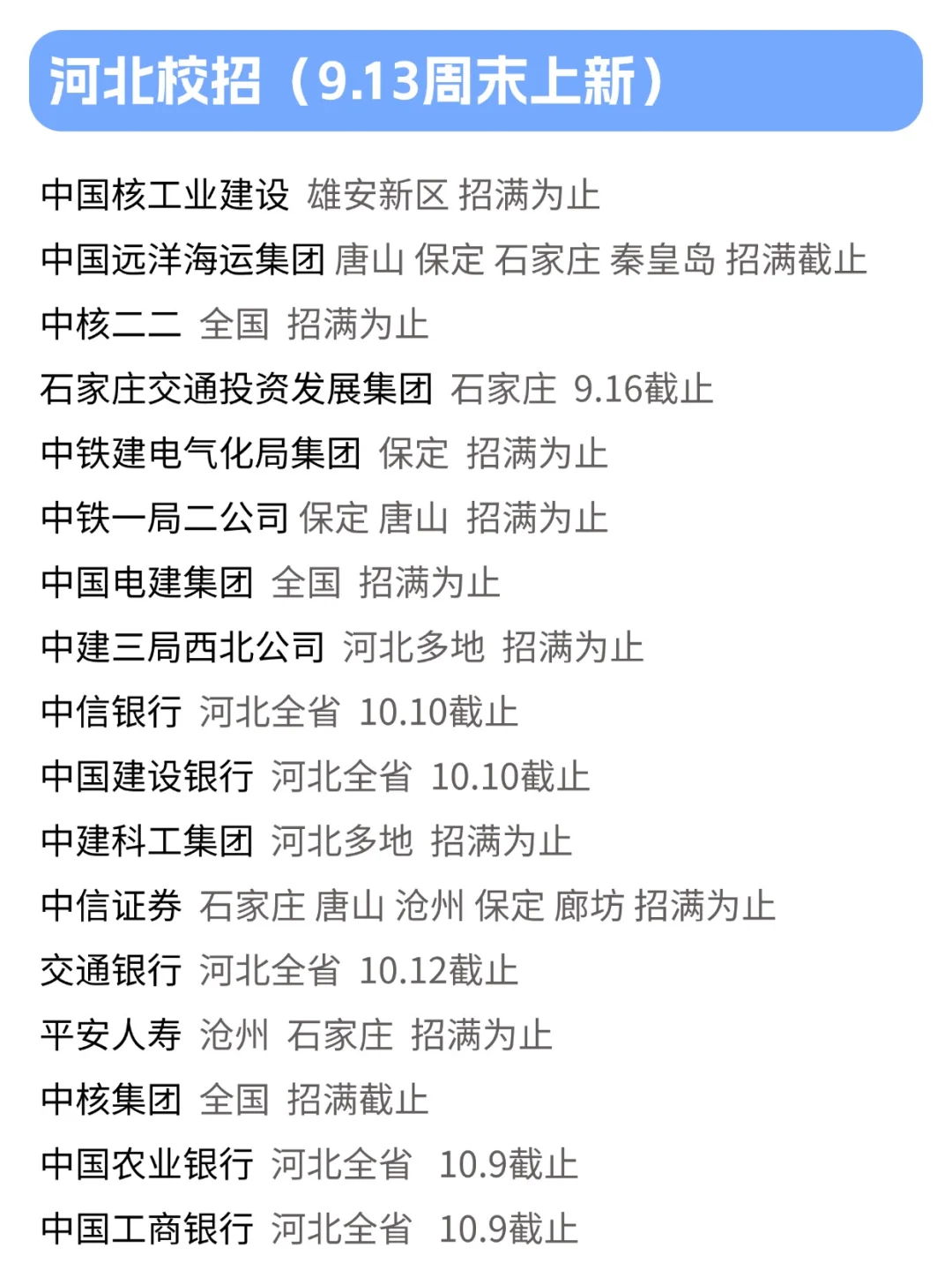 9.13 开始投河北秋招一点也不晚！