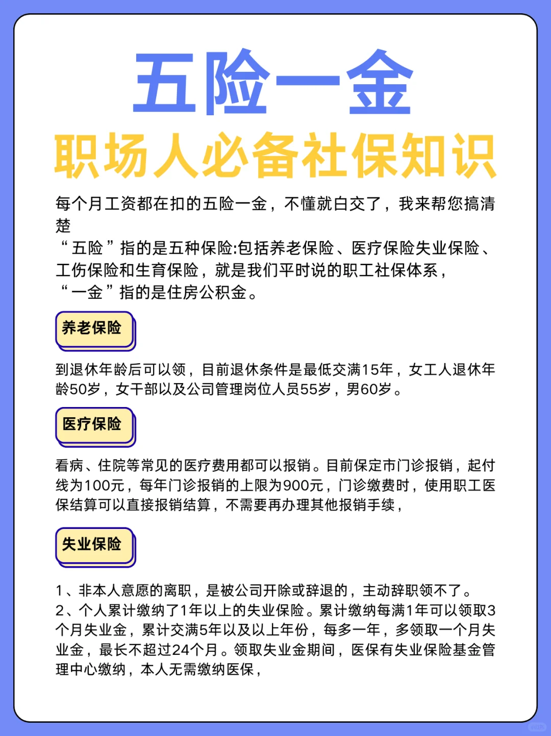 五险一金：职场人必备社保知识