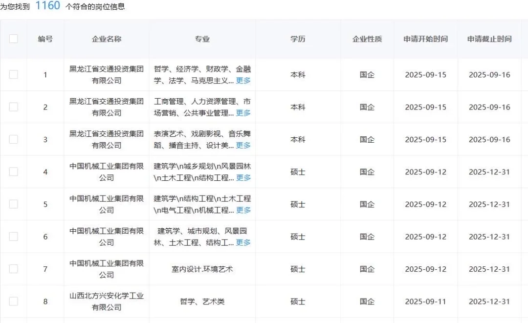 9.16艺术类央国企！速投速投！！