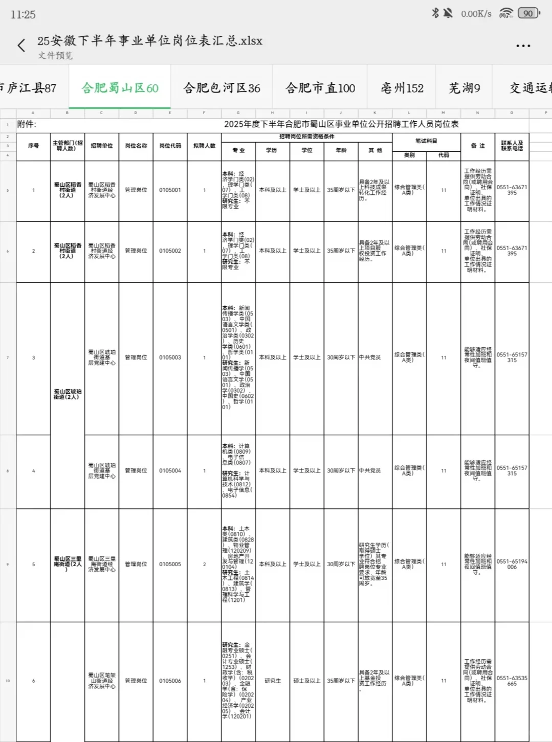 总招946人！25下半年安徽事业单位即将报名