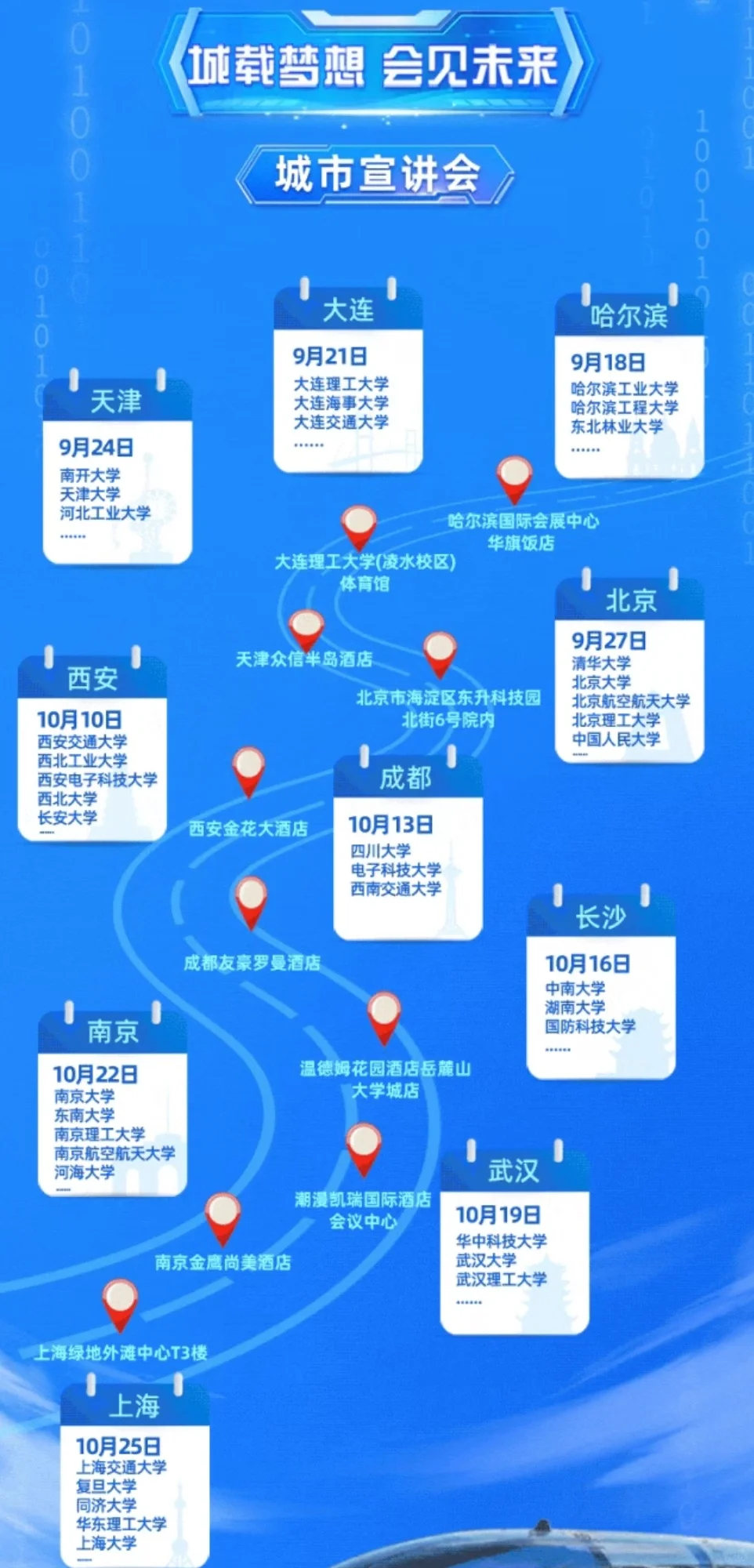 中国中车2026秋招