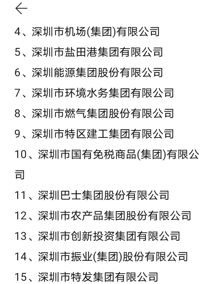 秋招一定要去的央国企——深圳篇