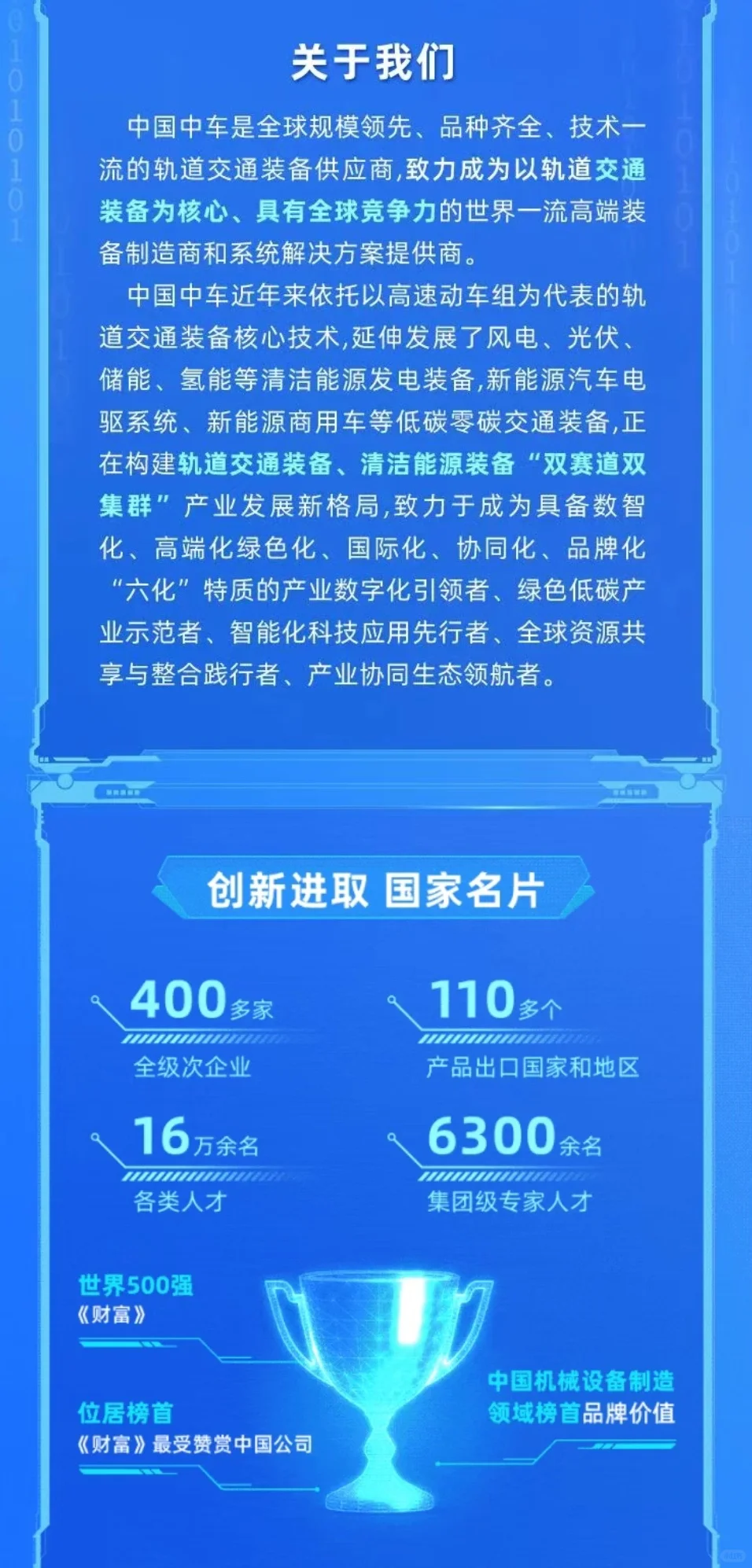 中国中车2026秋招