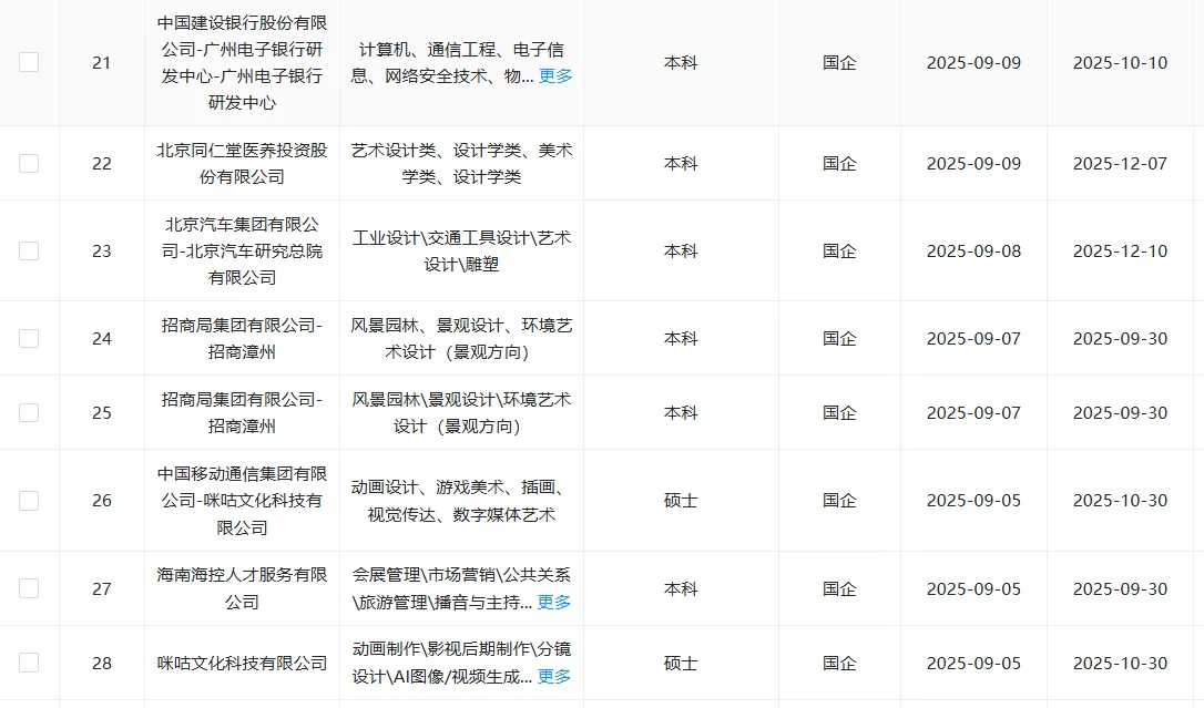 9.13艺术类央国企！速投速投！！！