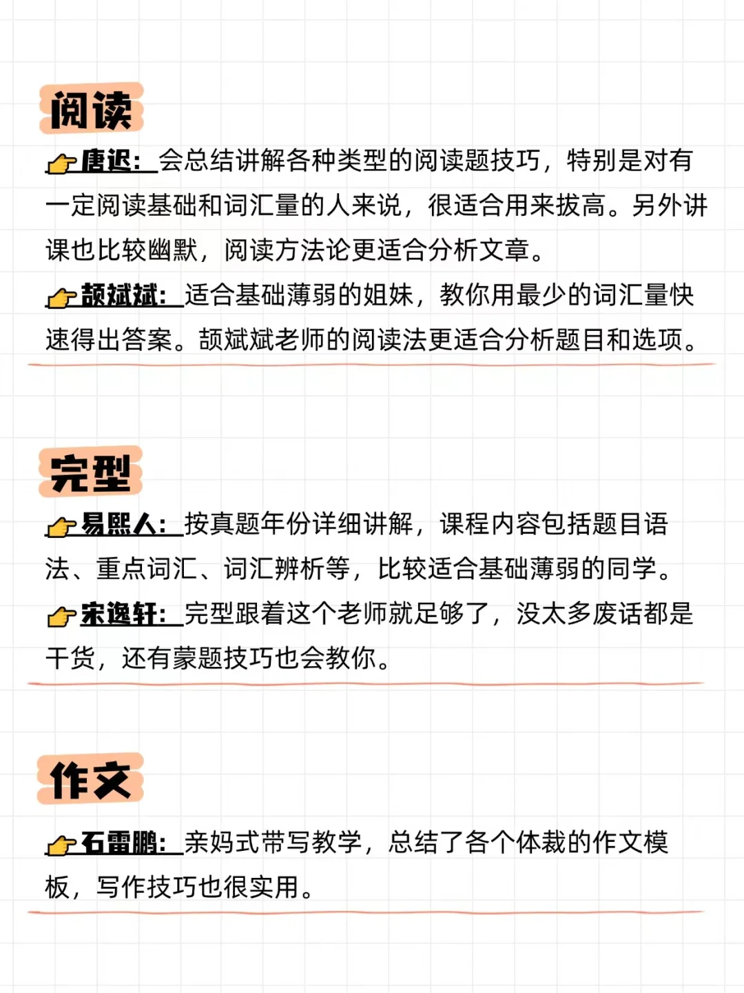 英语教师编这次有救了！！（对症下药）