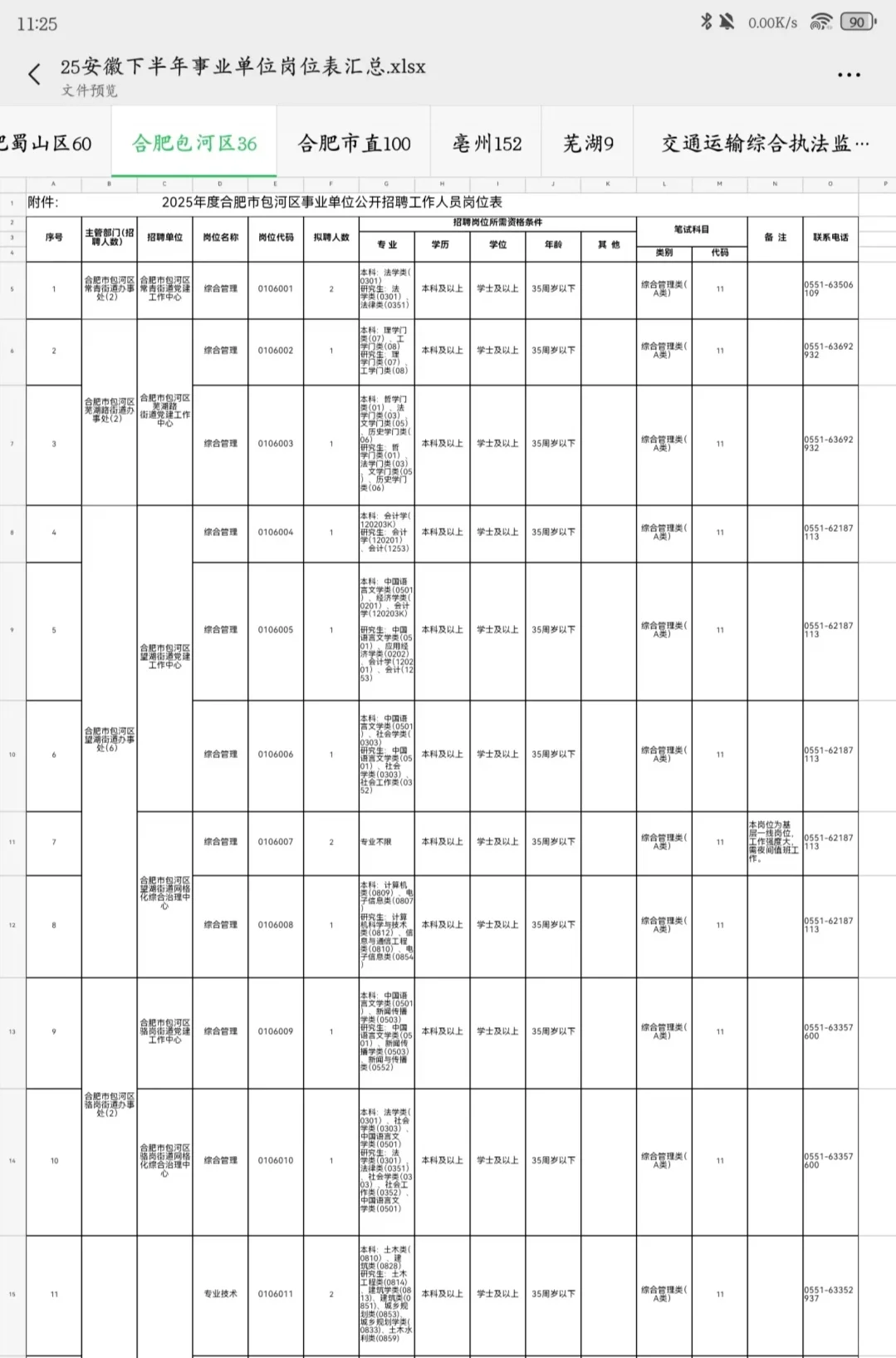 总招946人！25下半年安徽事业单位即将报名