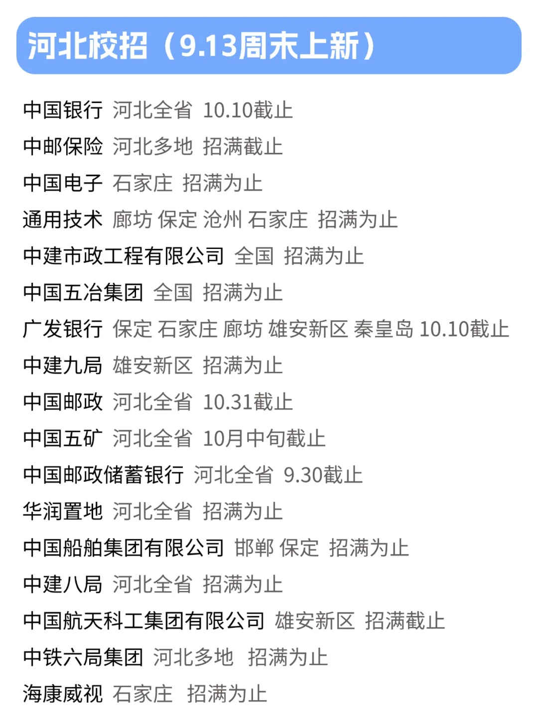 9.13 开始投河北秋招一点也不晚！