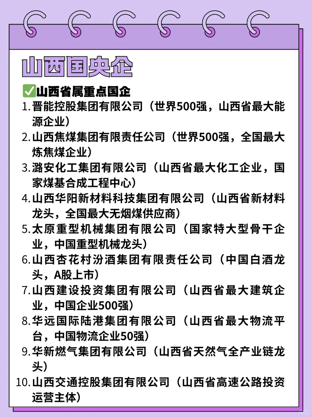 26届秋招一定要去的国央企—山西篇