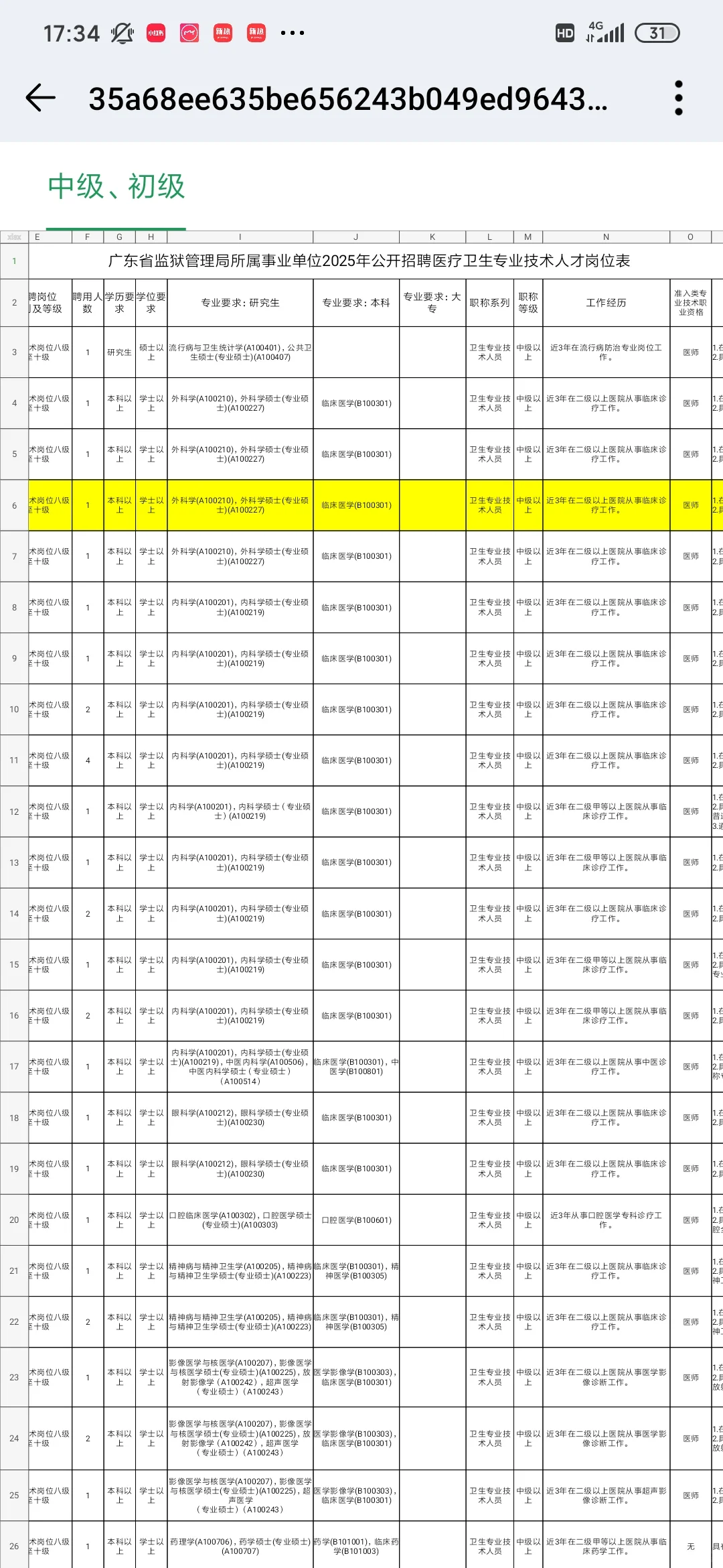 广东省监狱局招聘99名事业编人员啦
