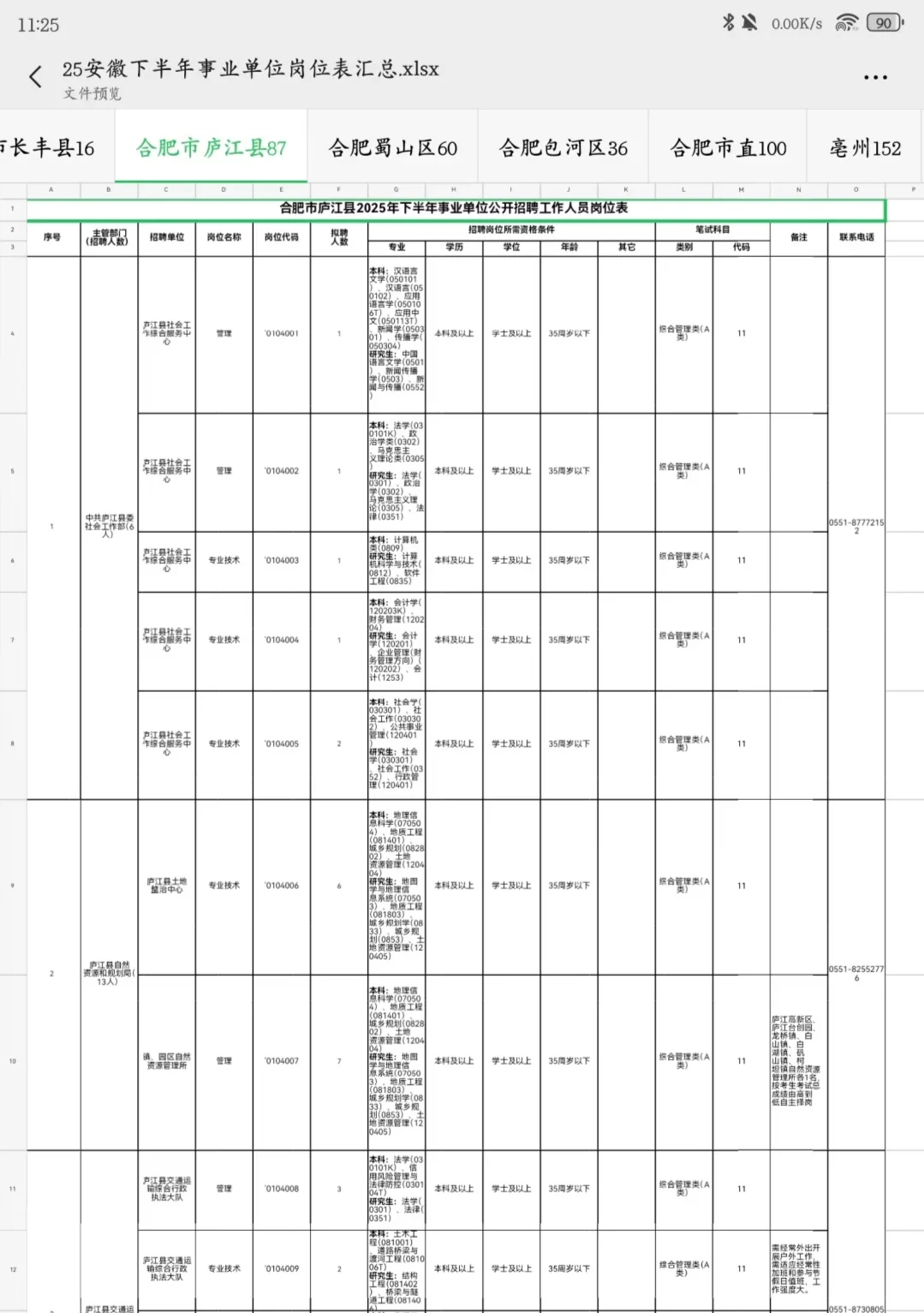 总招946人！25下半年安徽事业单位即将报名