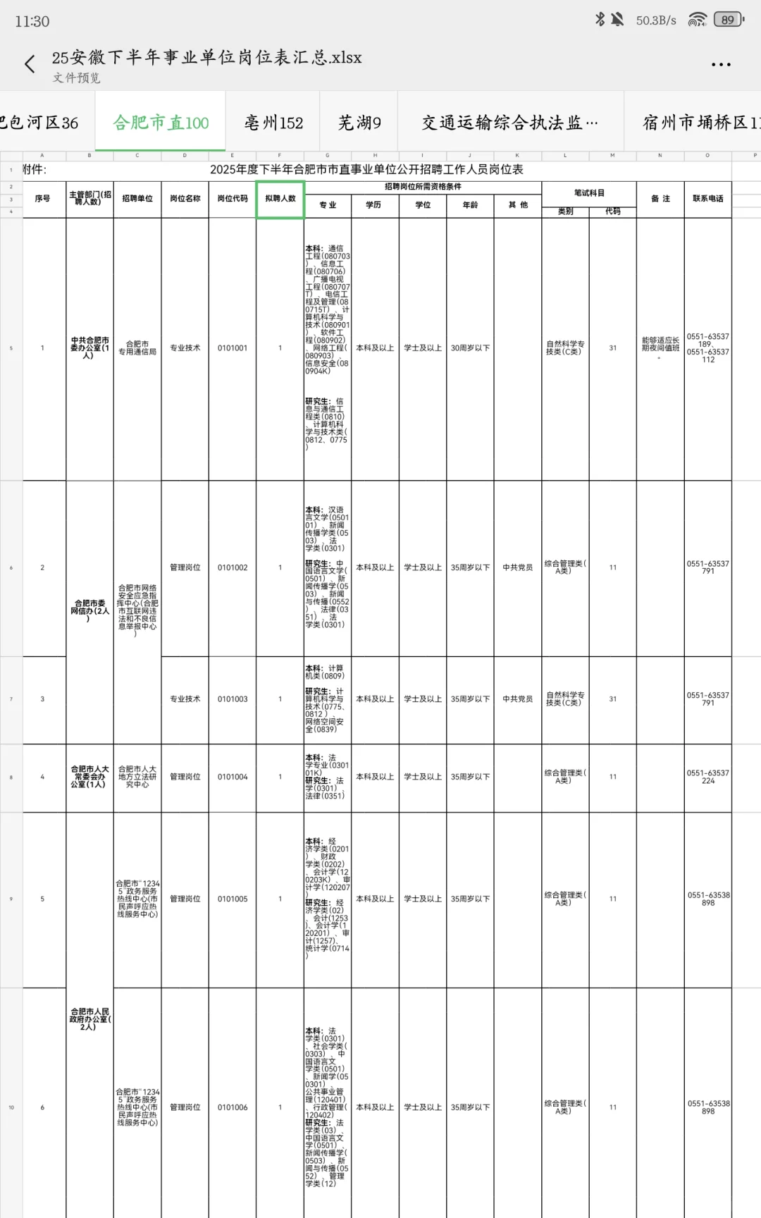 招946人！25安徽事业编明天报名真的放洪水