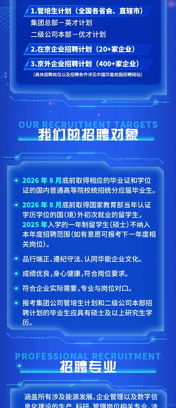 中国华能2026招聘公告（最新发布）