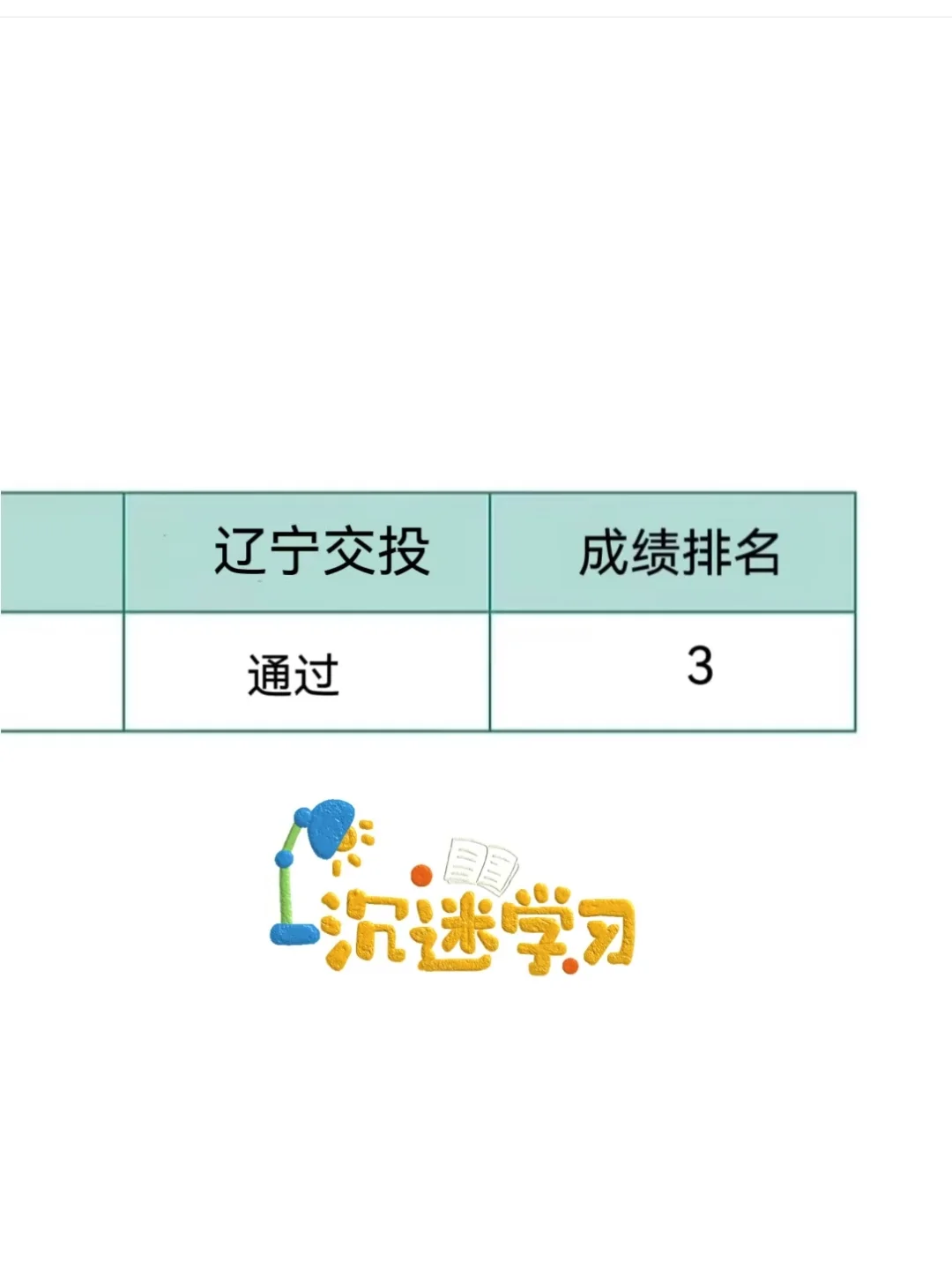 9.27辽宁交投笔试其实挺水，无非就这几套卷