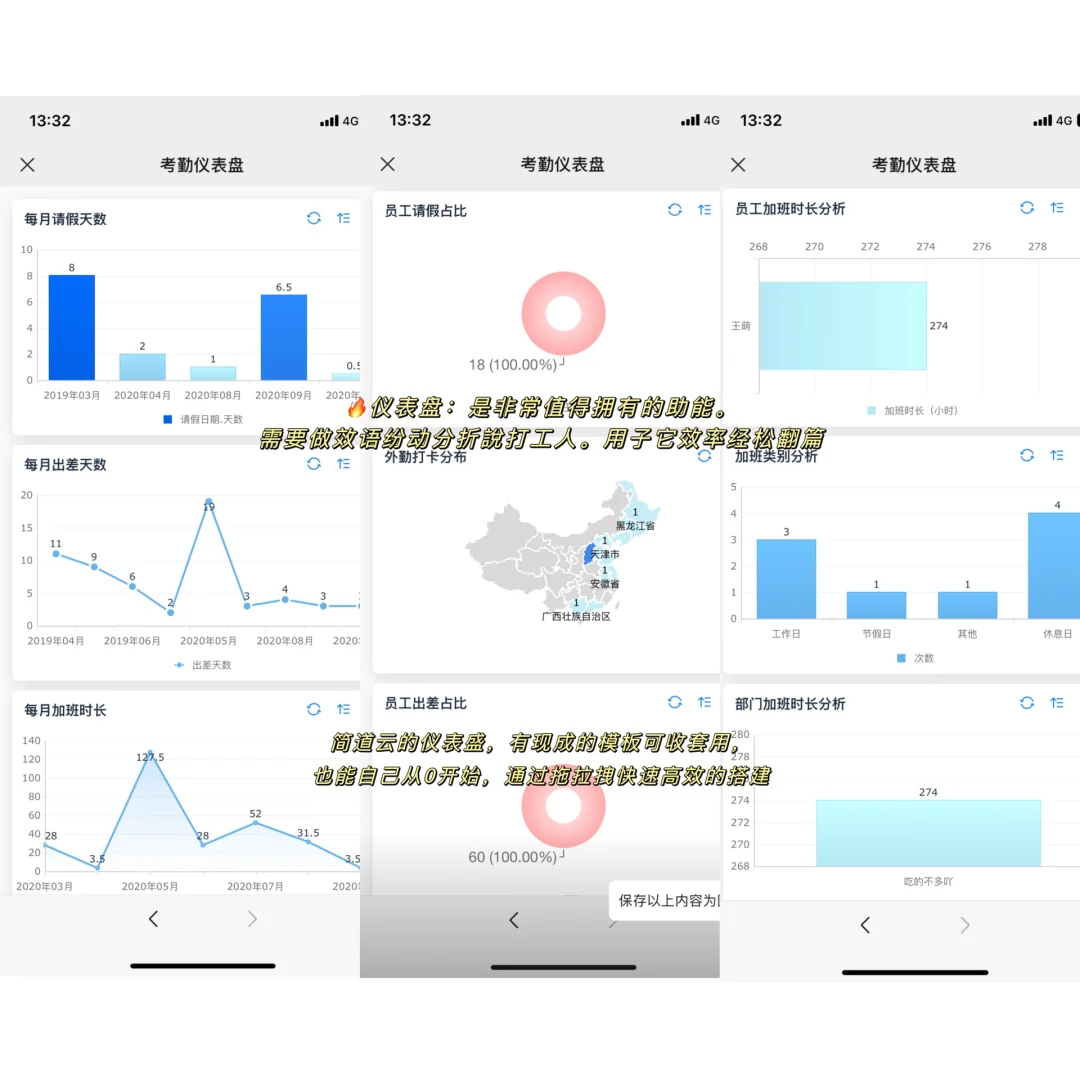 过来抄作业㊙️人事招聘话术和到点下班的秘诀