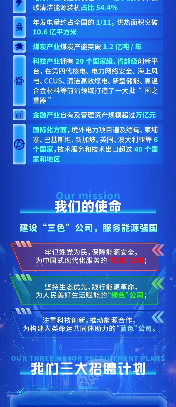 中国华能2026招聘公告（最新发布）