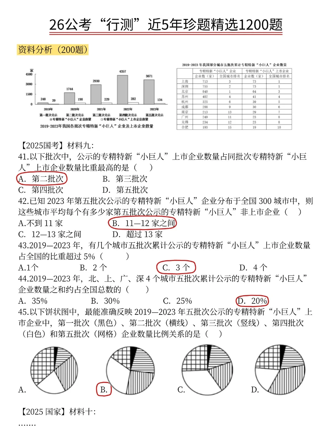 快刷！公考行测无非就这1200题！