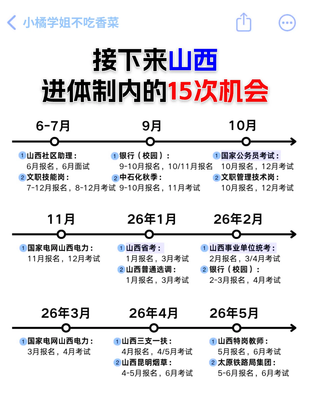 无所谓，姐要开始山西巡考了！