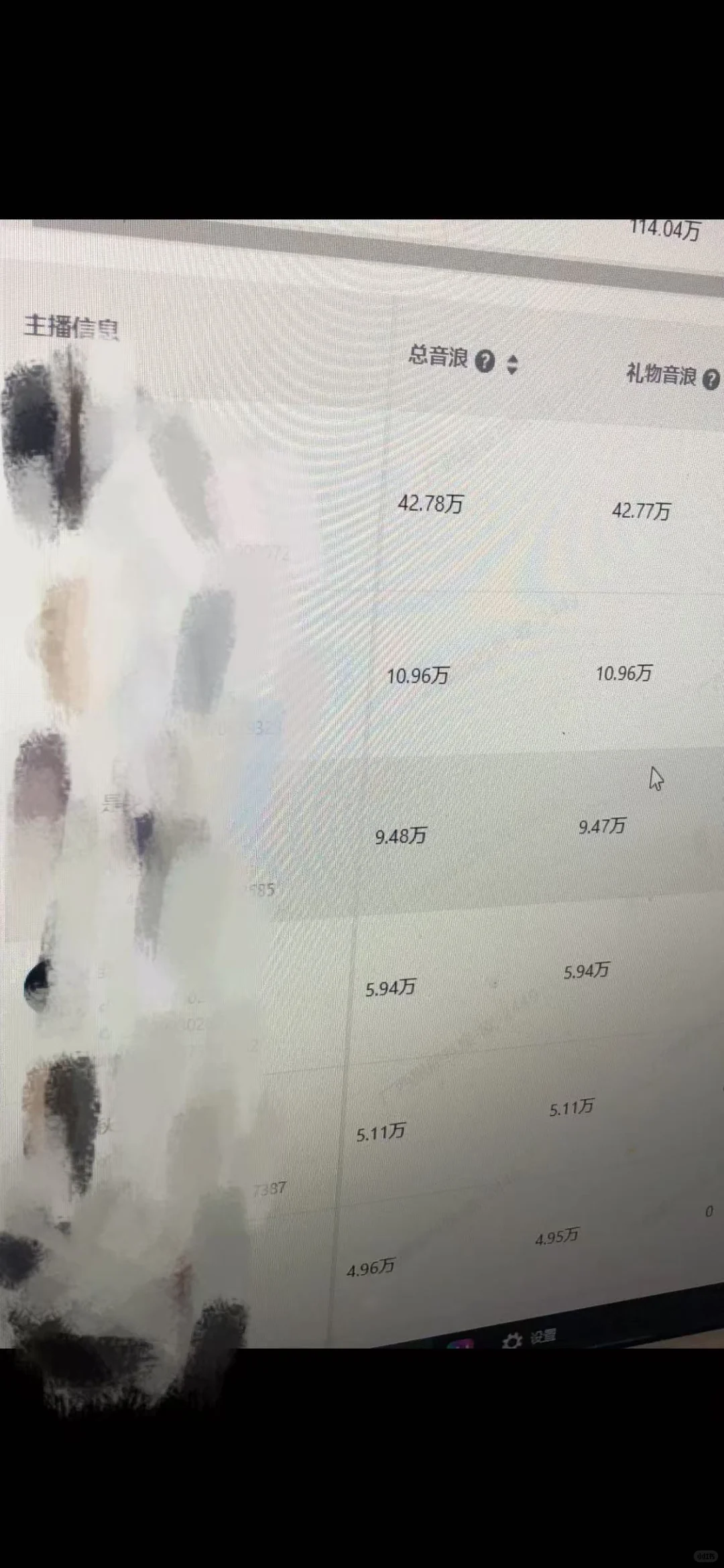 50+5的主播很多，为什么公会还能开这个待遇