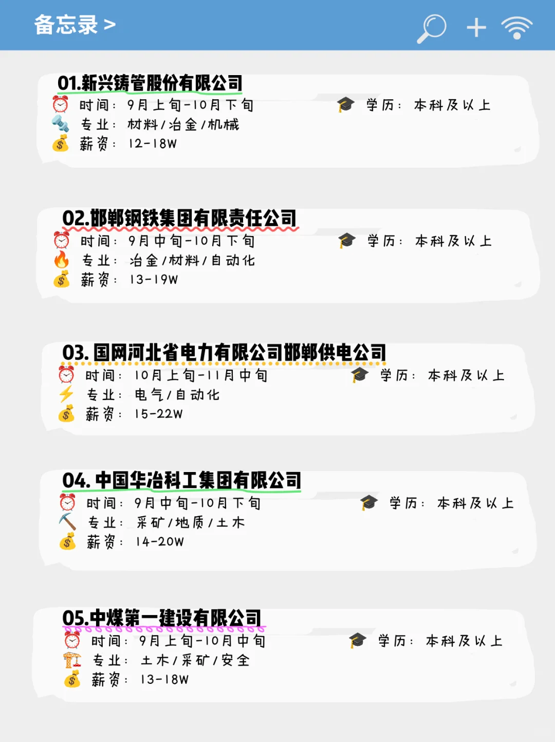 应届生可投央国企——邯郸篇！！