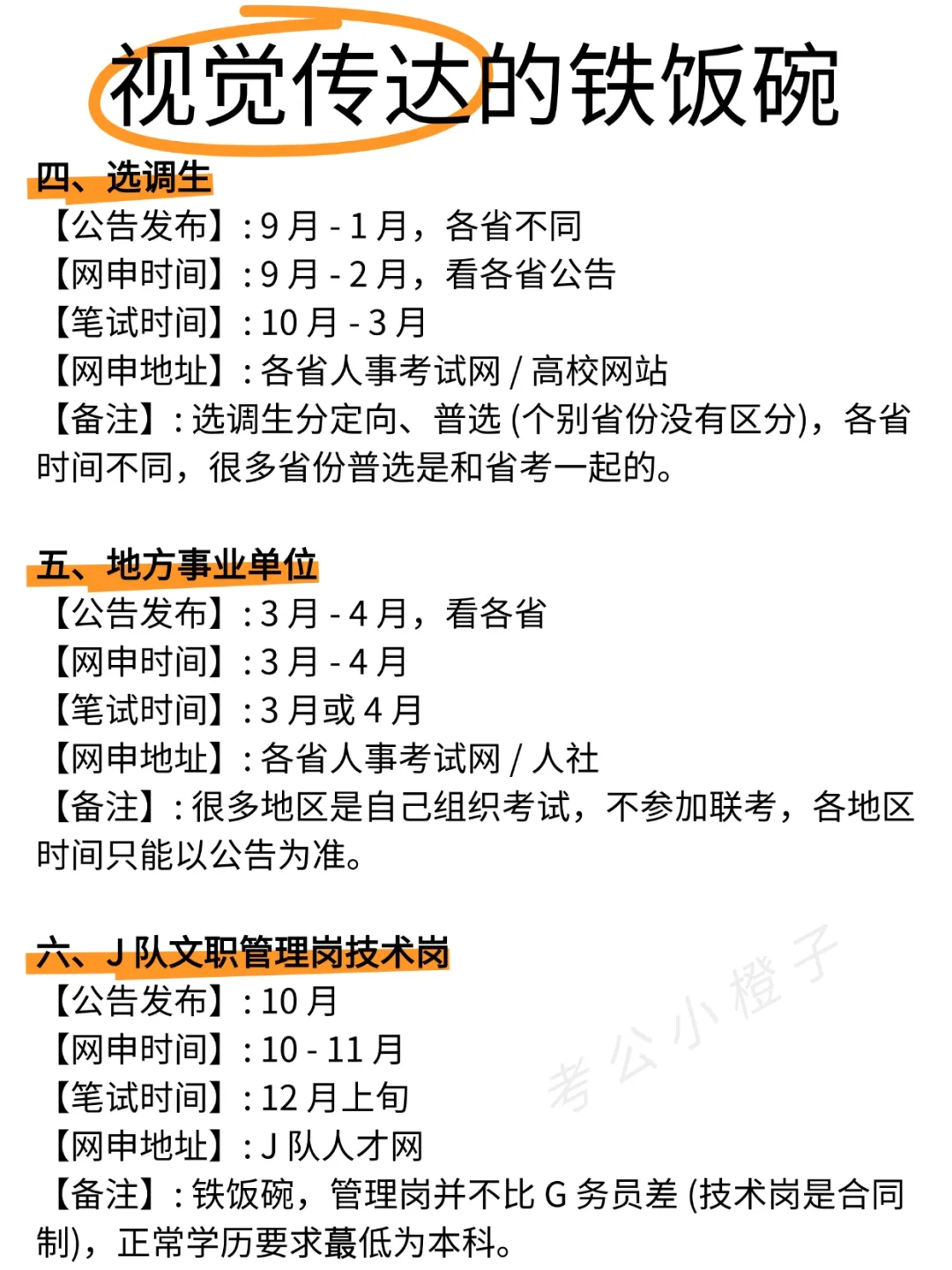 视觉传达专业的底气来啦！！！