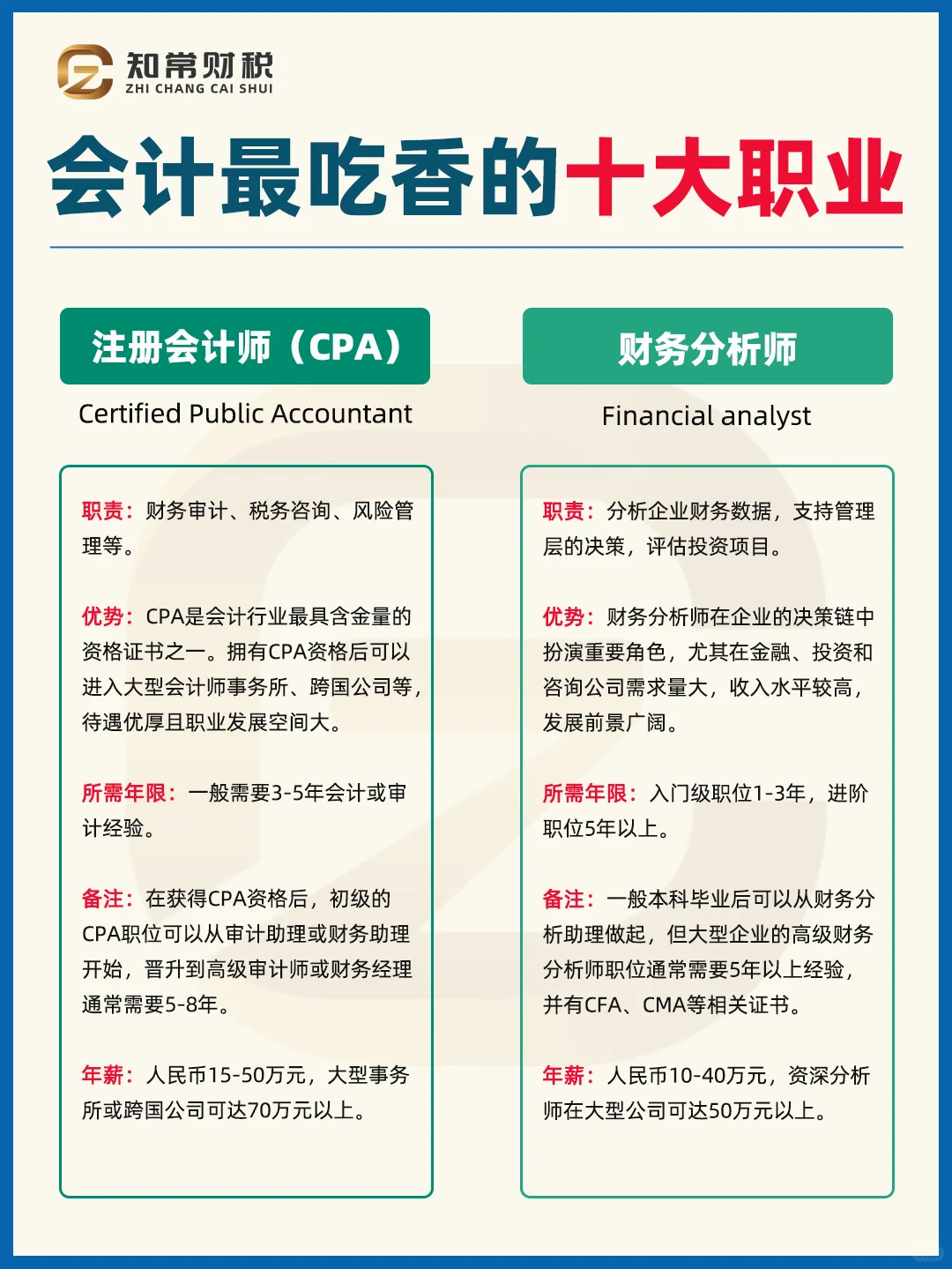 ~会计最吃香的十大职业！🔥💼