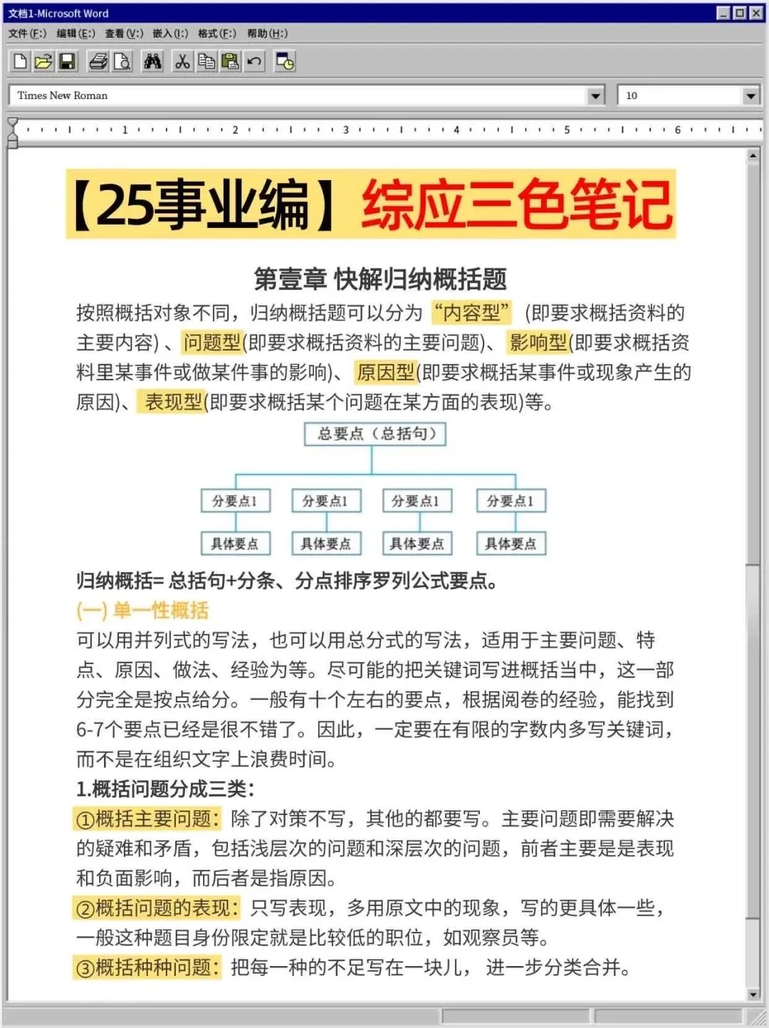 书白买了😭25下半年事业编，来一个救一个