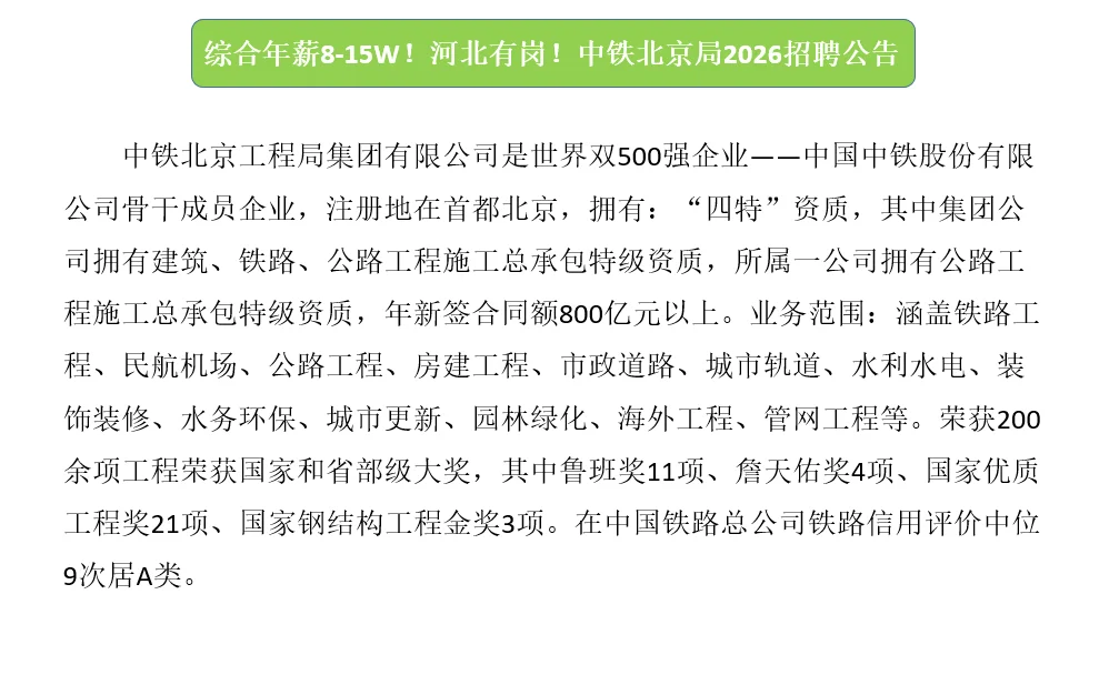 中铁北京局2026届校园招聘公告