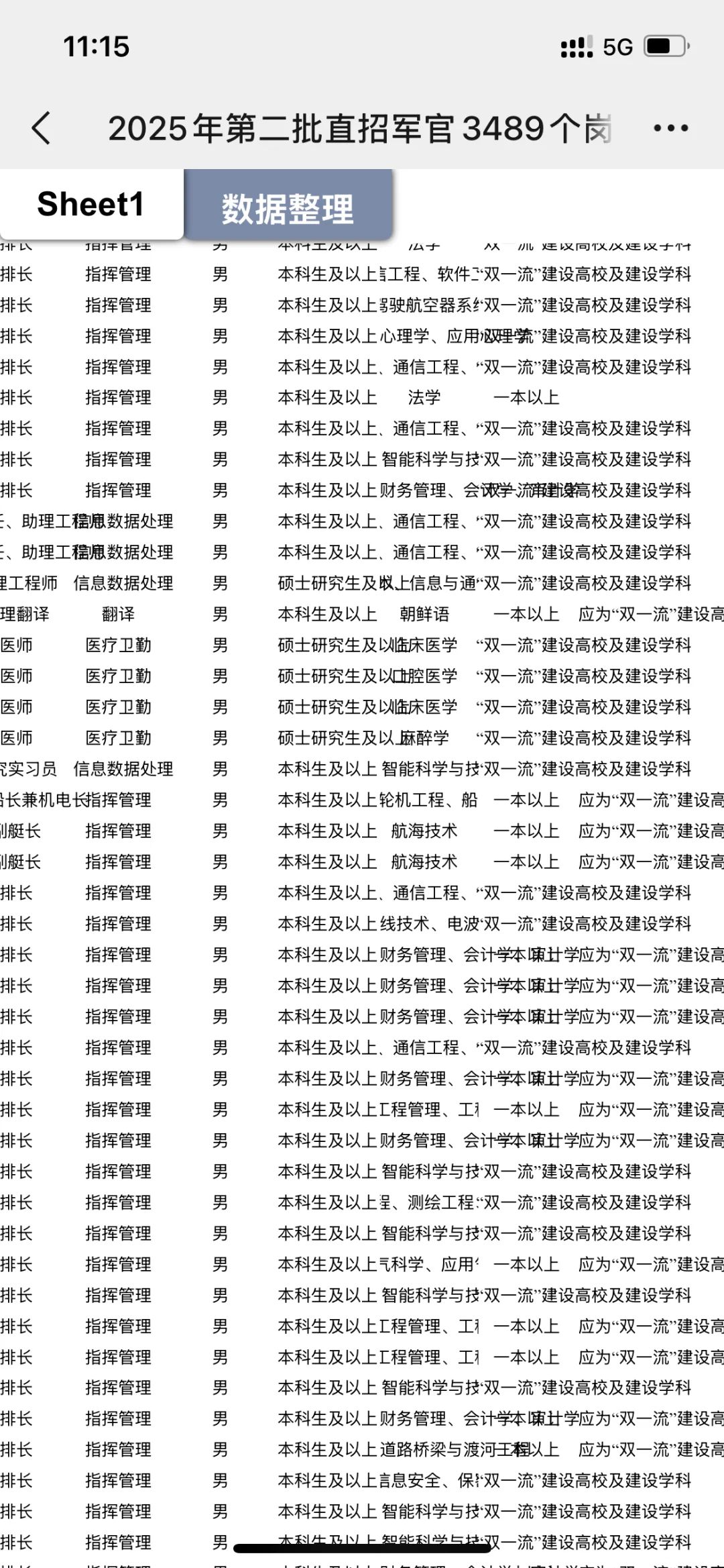 2025直招军官报名开始