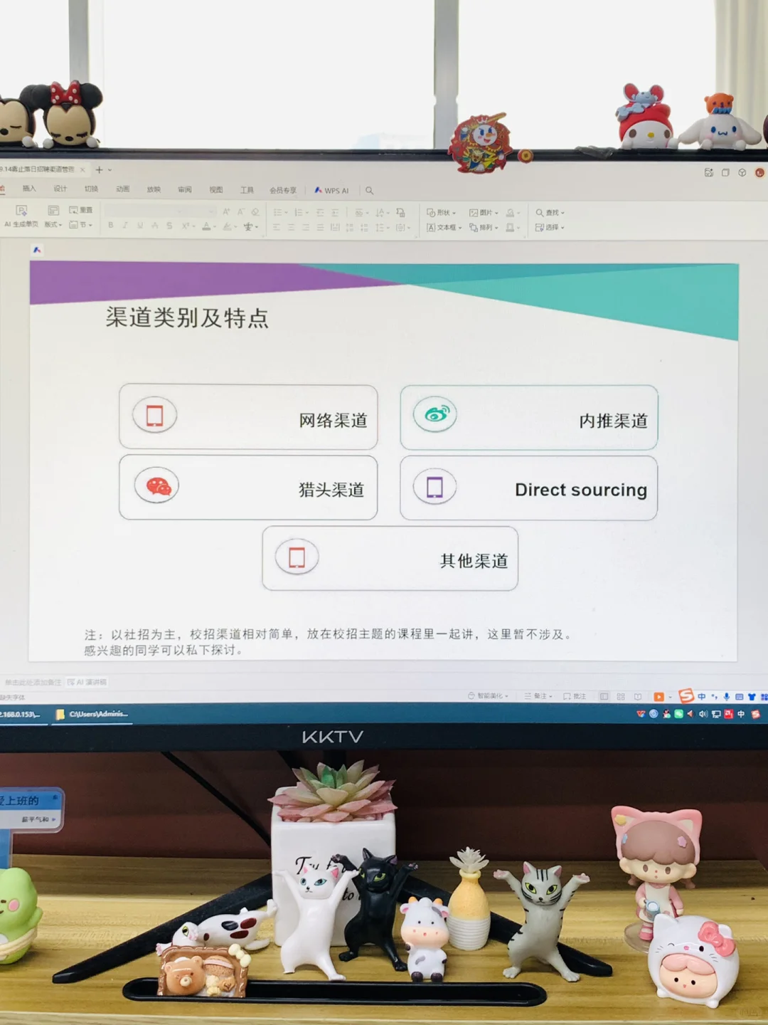 前人事留下来的招聘渠道管理太全面了