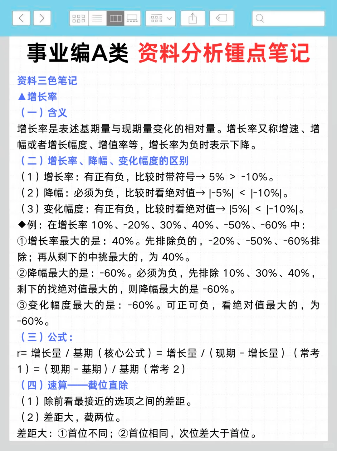 事业编A类备考第一天，开tm的始！