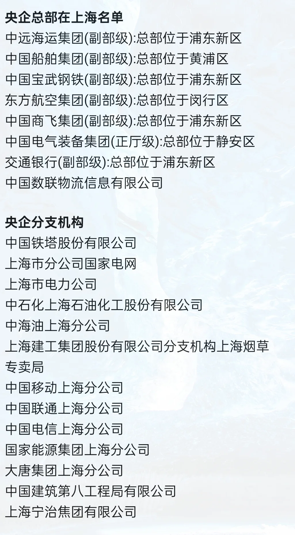 秋招一定要去的央国企-上海篇