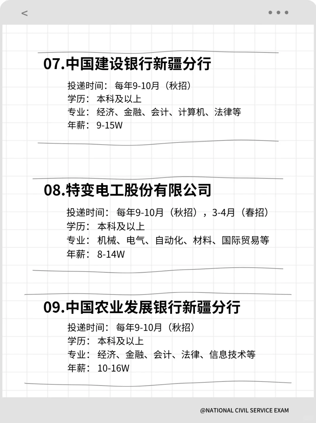 新疆的十五个应届生可投央国企！！