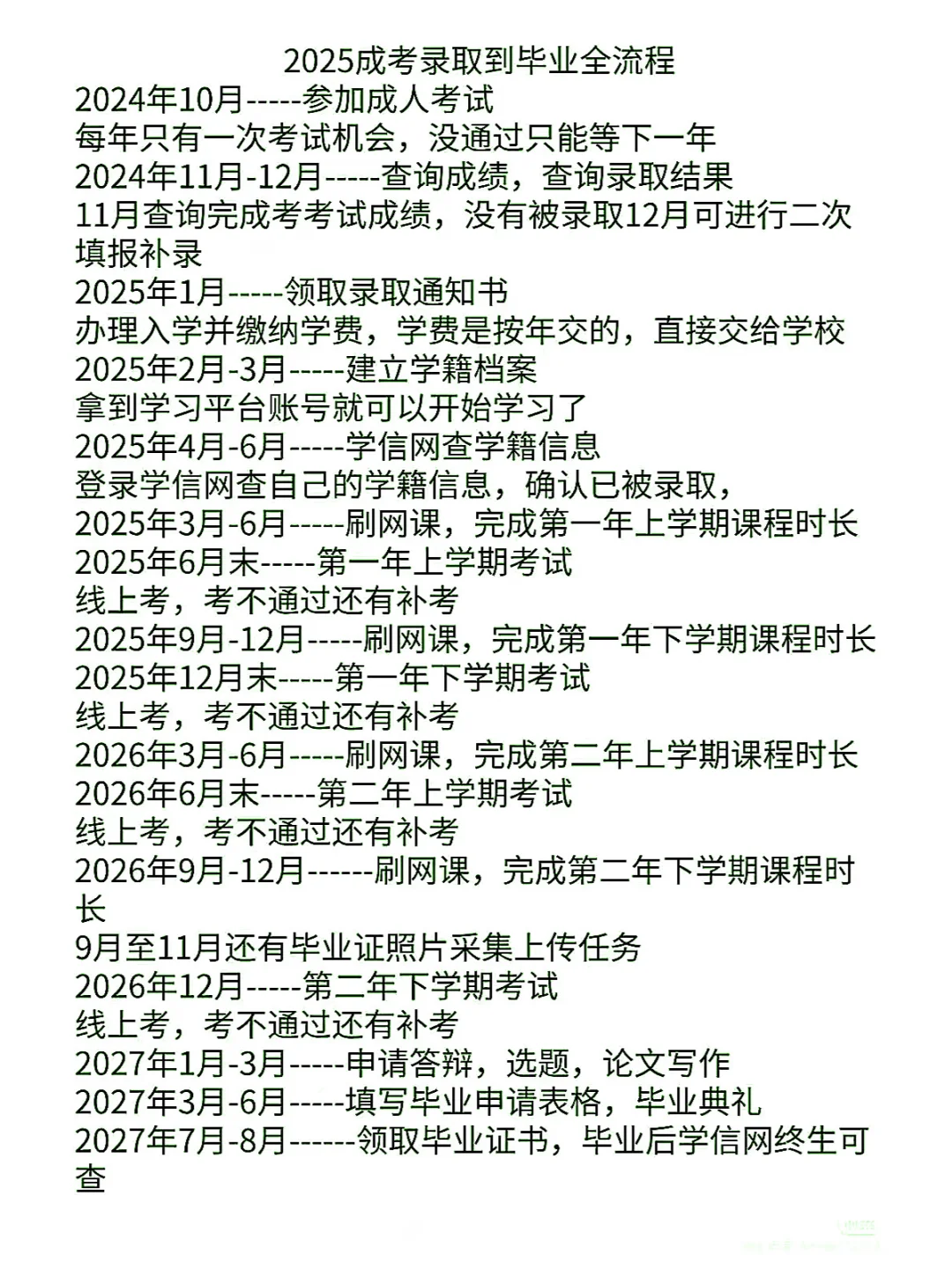 成考今天查完成绩后,还有这些事情不要忘记