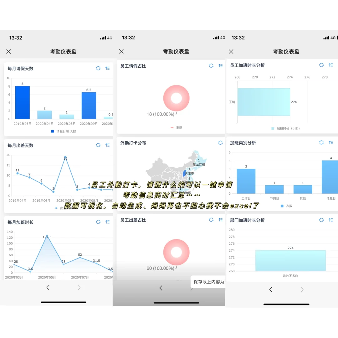 过来抄作业㊙️人事招聘话术和到点下班的秘诀