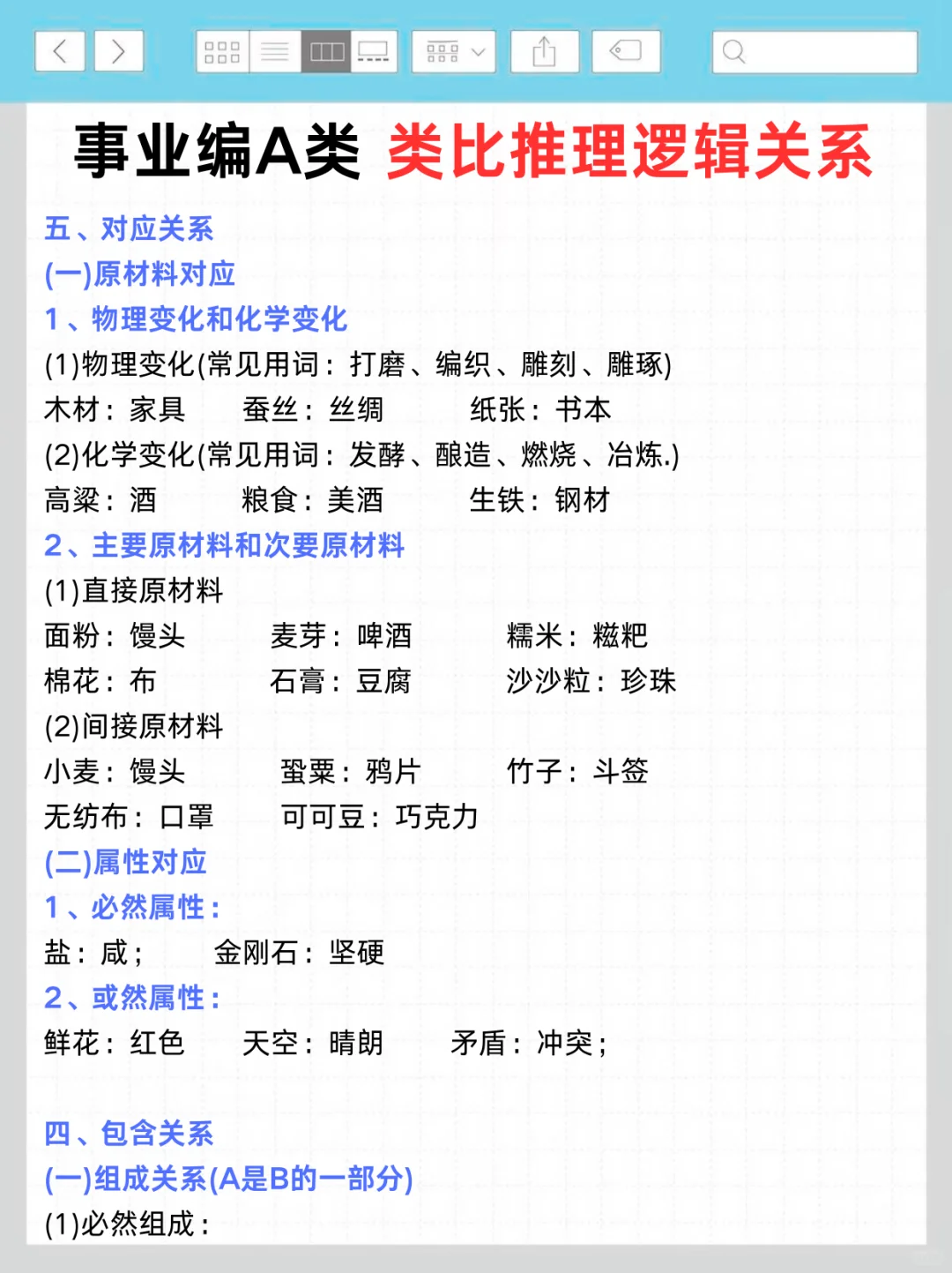 事业编A类备考第一天，开tm的始！